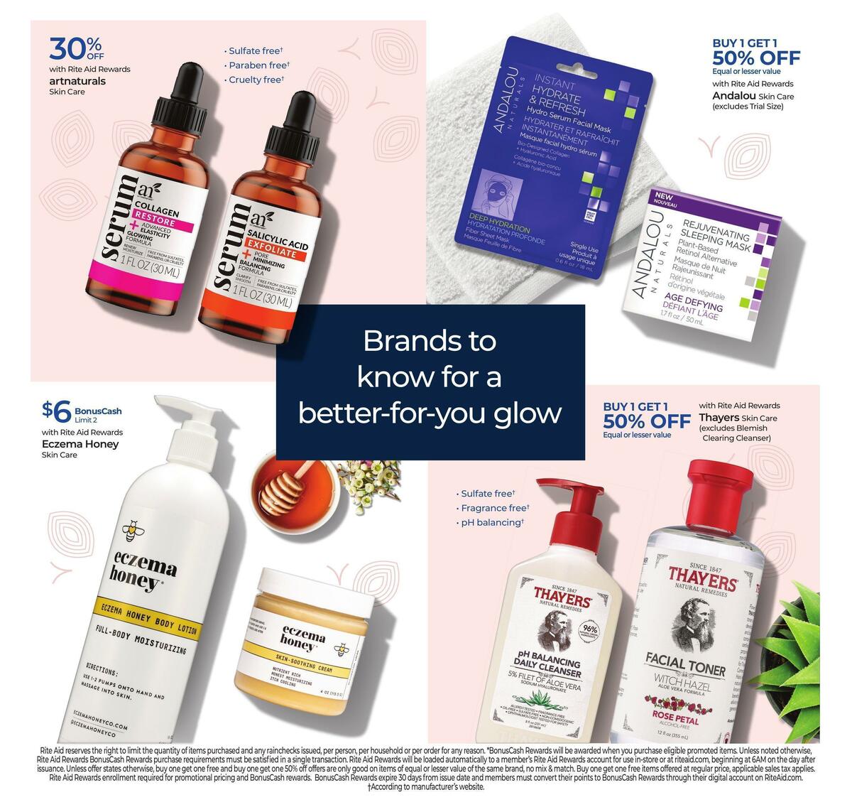Rite Aid Weekly Ad from January 8