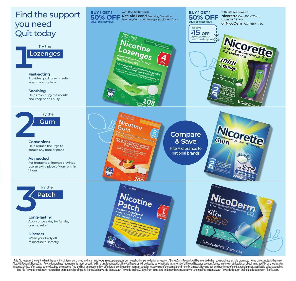 Rite Aid Weekly Ad from January 8