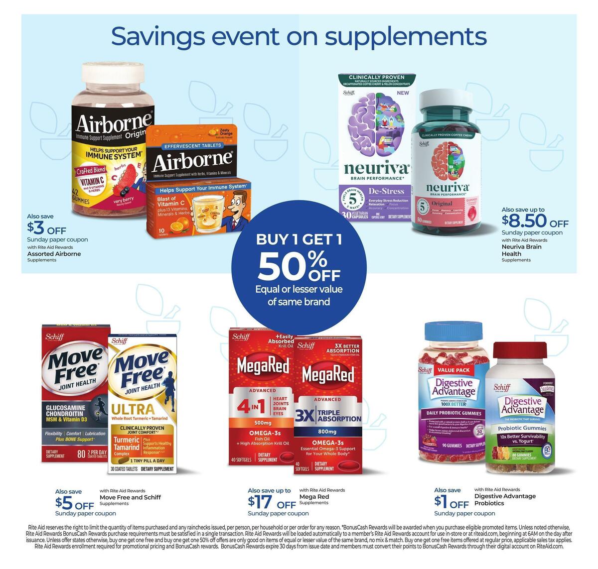 Rite Aid Weekly Ad from January 8