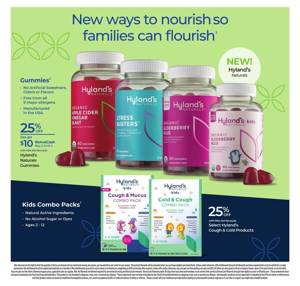 Rite Aid Weekly Ad from January 8