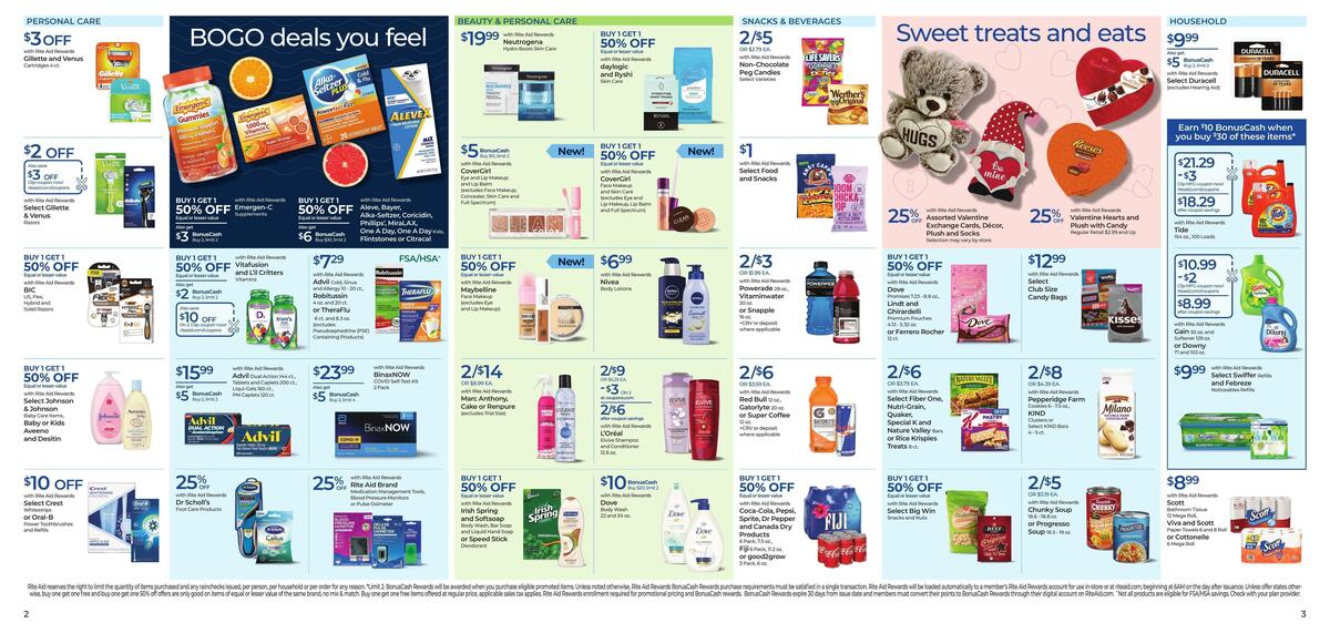 Rite Aid Weekly Ad from January 15