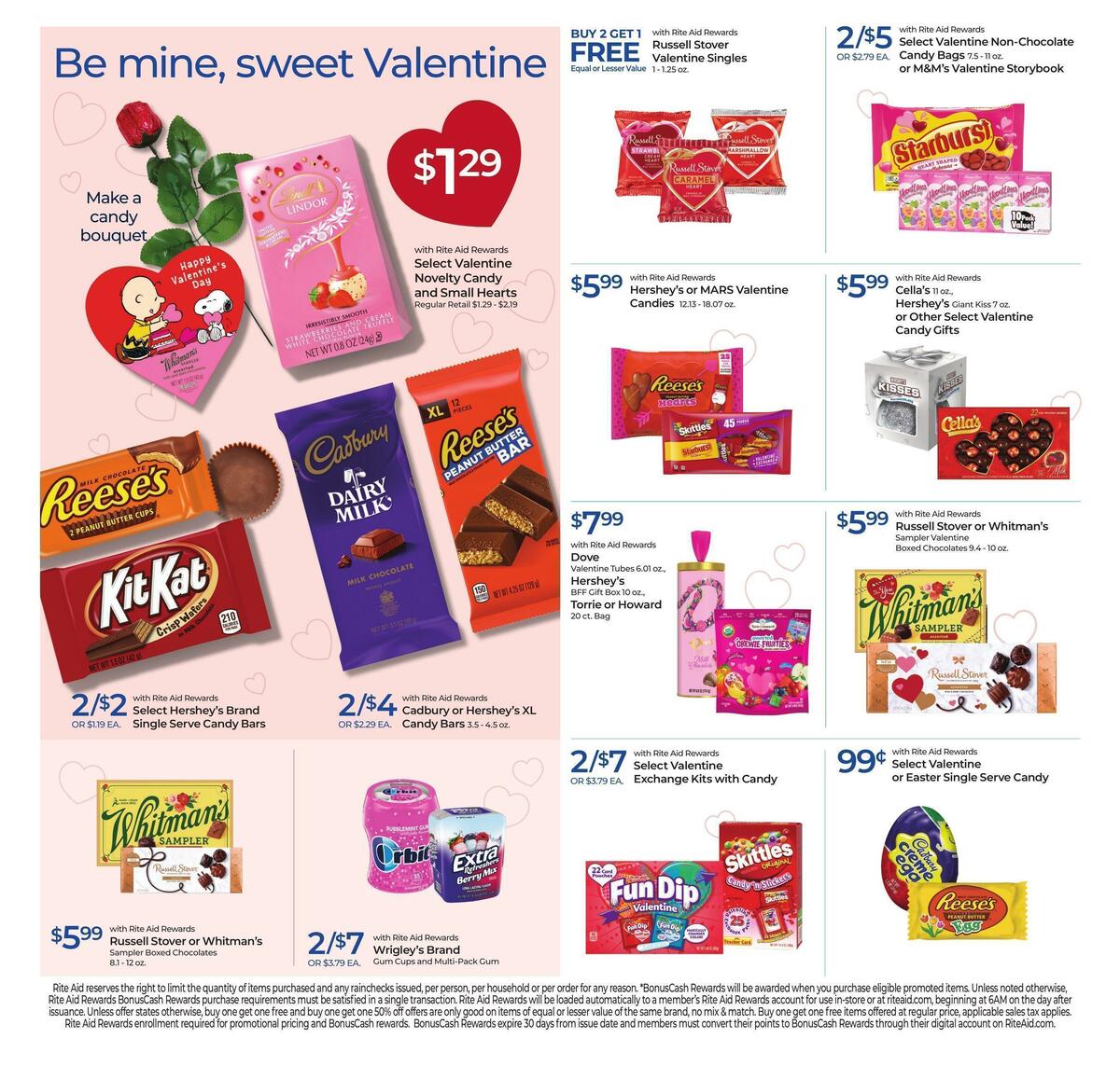 Rite Aid Weekly Ad from January 15