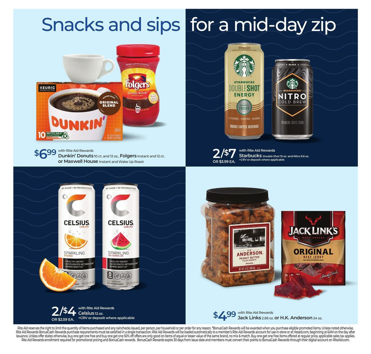 Rite Aid Weekly Ad from January 15