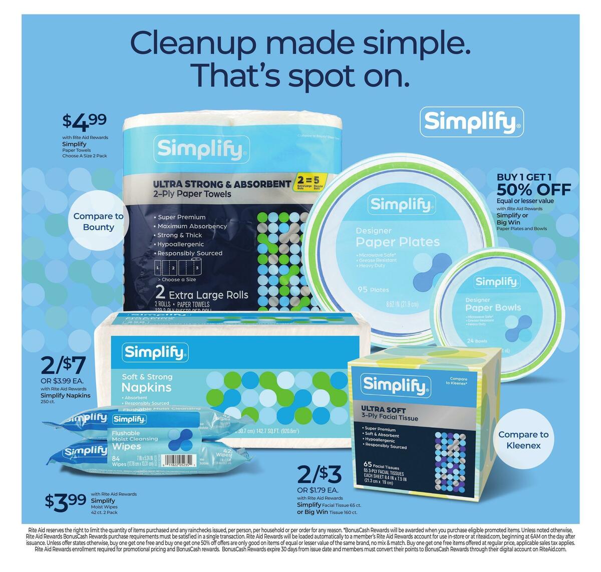 Rite Aid Weekly Ad from January 15