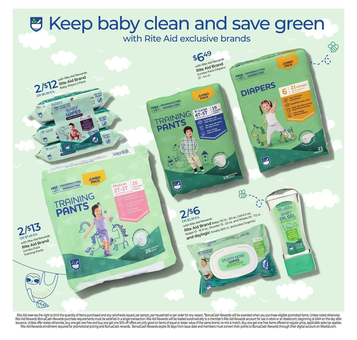 Rite Aid Weekly Ad from January 15