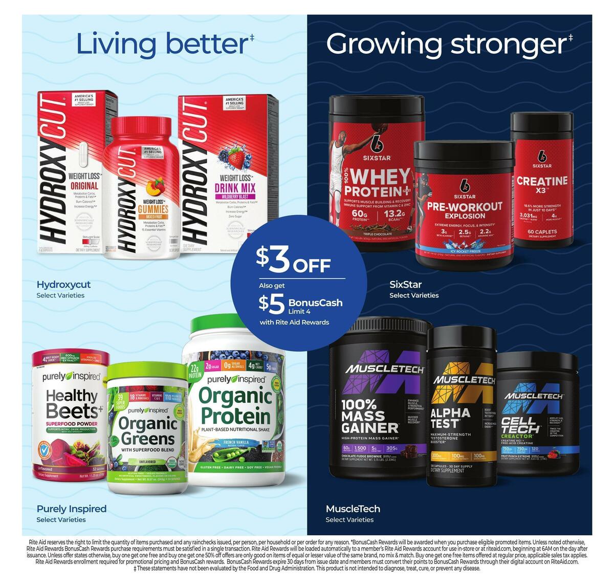 Rite Aid Weekly Ad from January 15