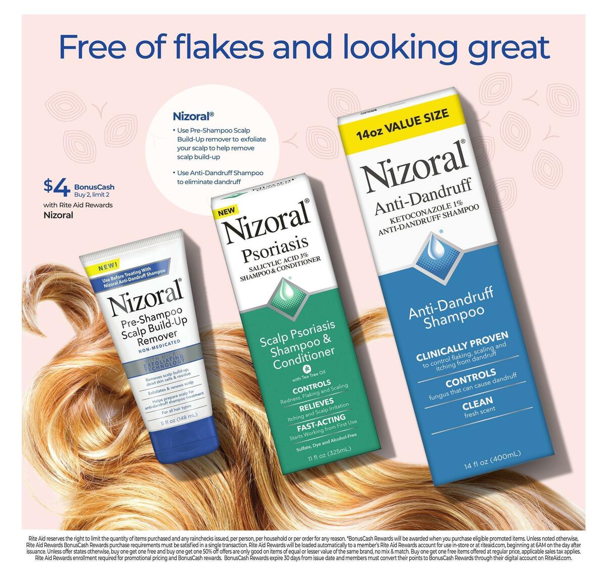 Rite Aid Weekly Ad from January 15