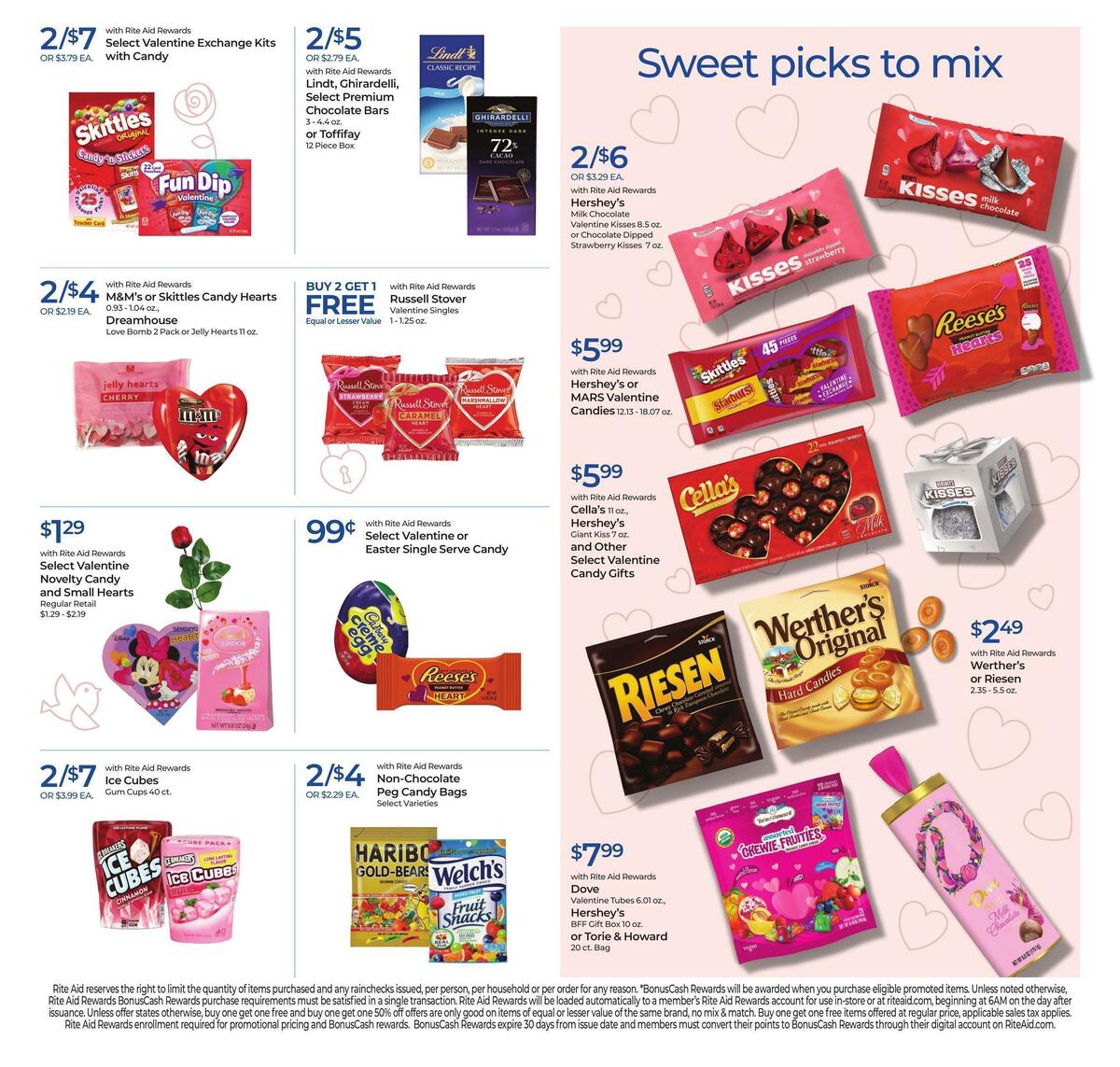Rite Aid Weekly Ad from January 22