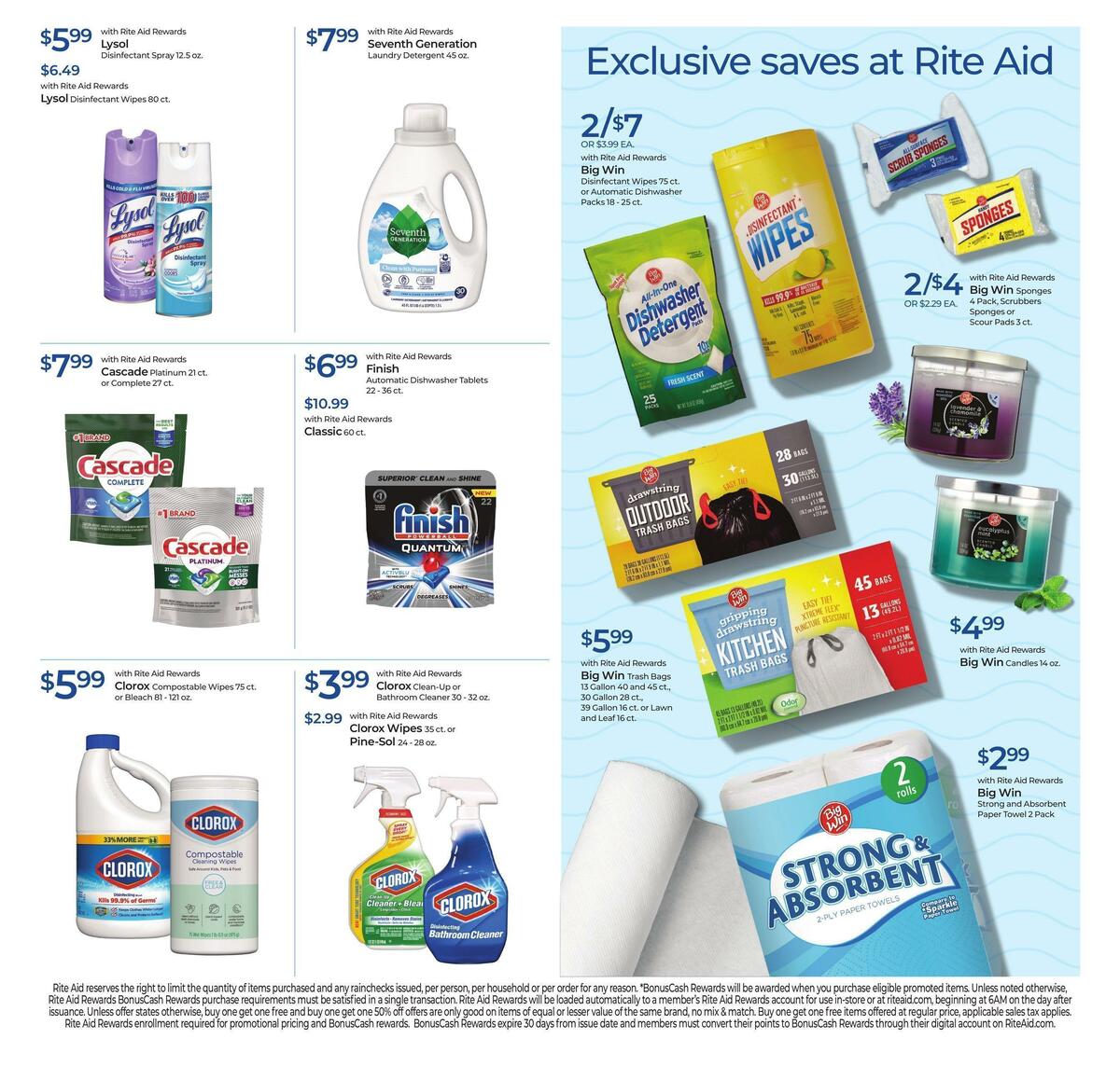 Rite Aid Weekly Ad from January 22