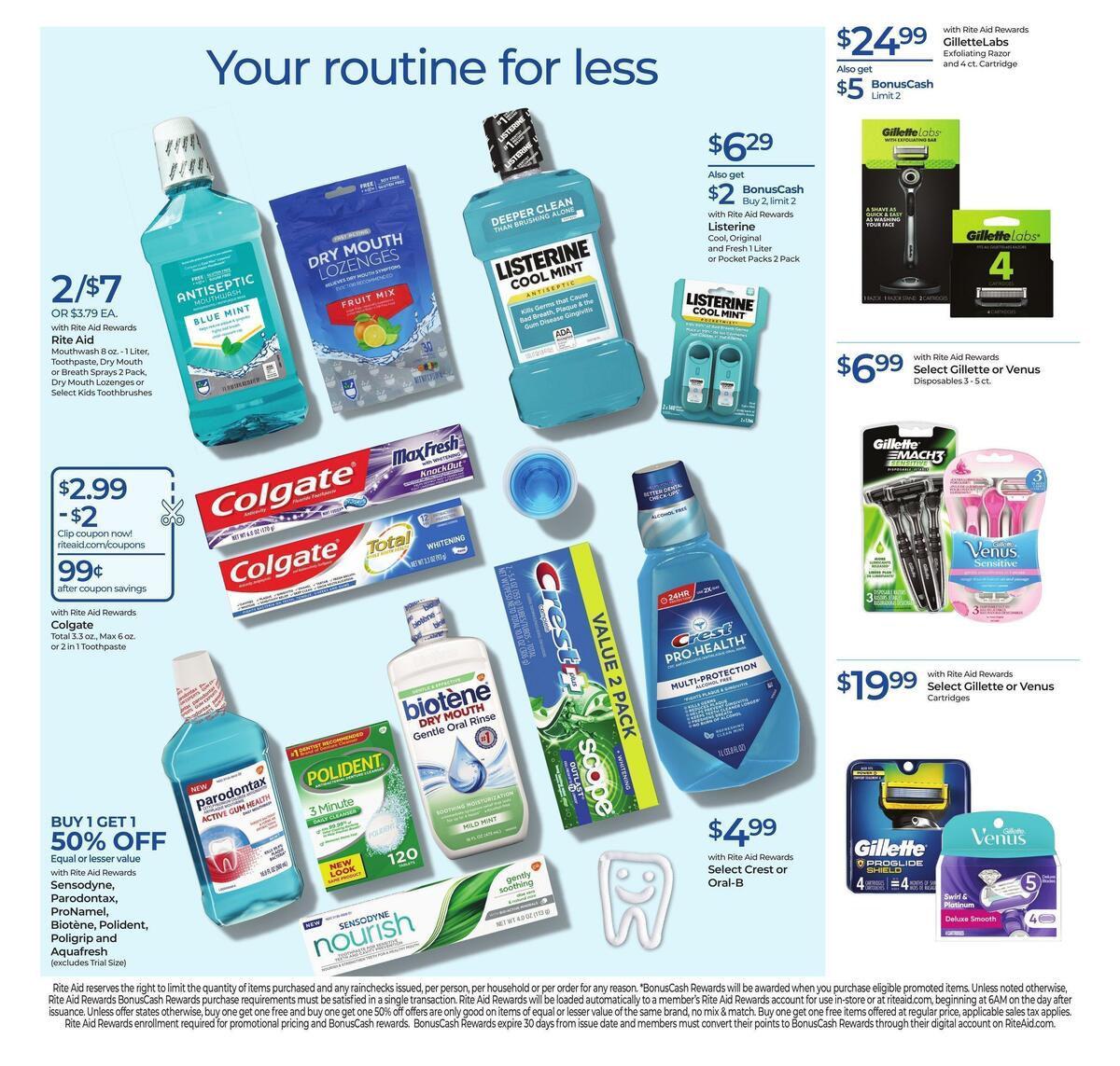 Rite Aid Weekly Ad from January 22