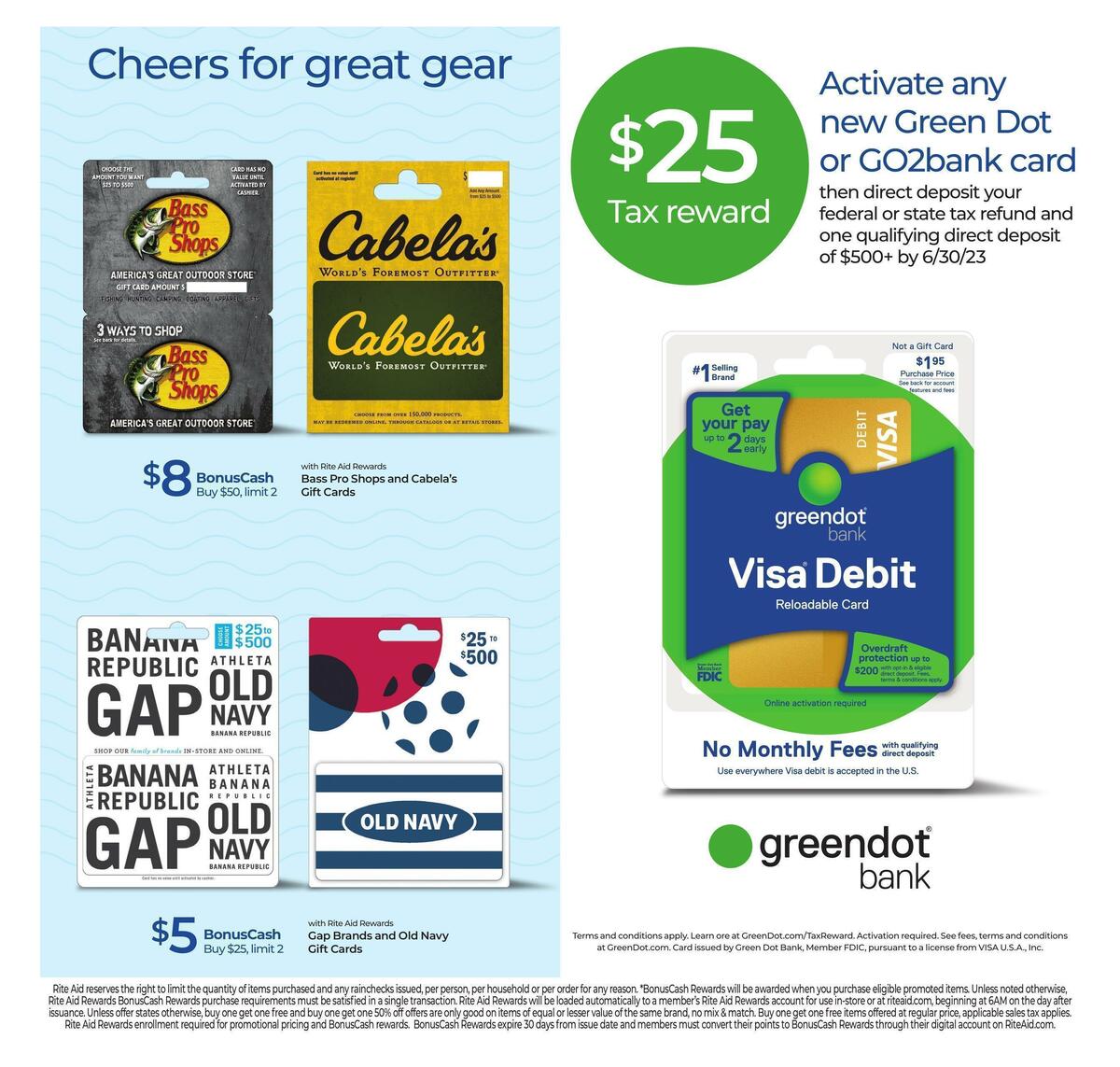 Rite Aid Weekly Ad from January 22