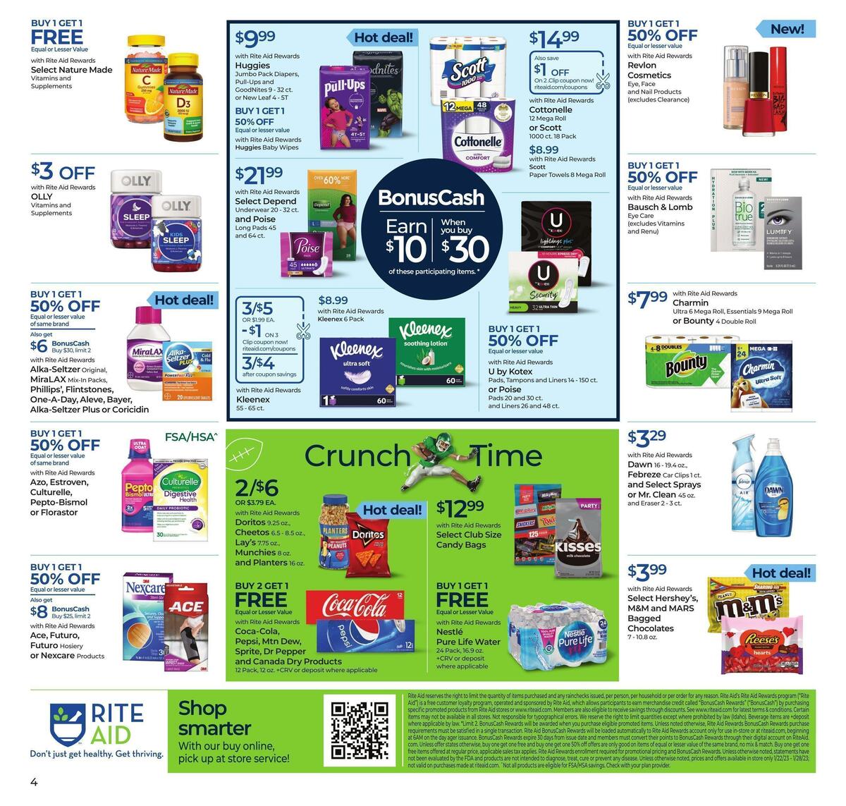 Rite Aid Weekly Ad from January 22