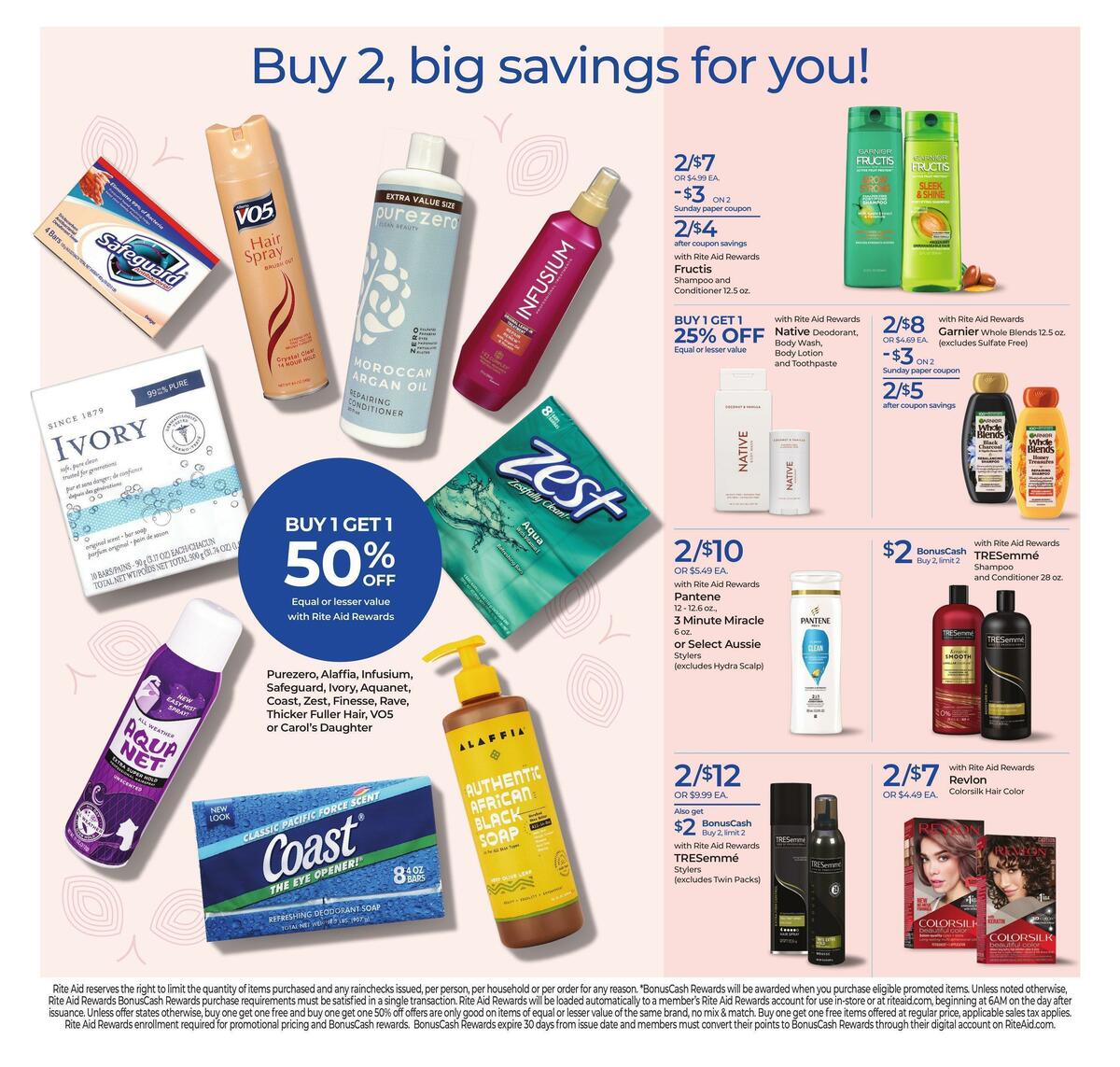 Rite Aid Weekly Ad from January 22