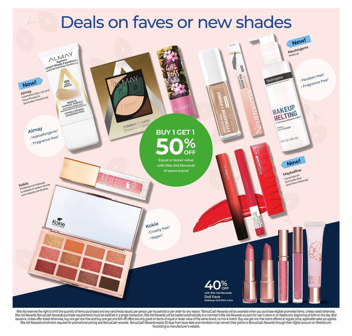 Rite Aid Weekly Ad from January 22