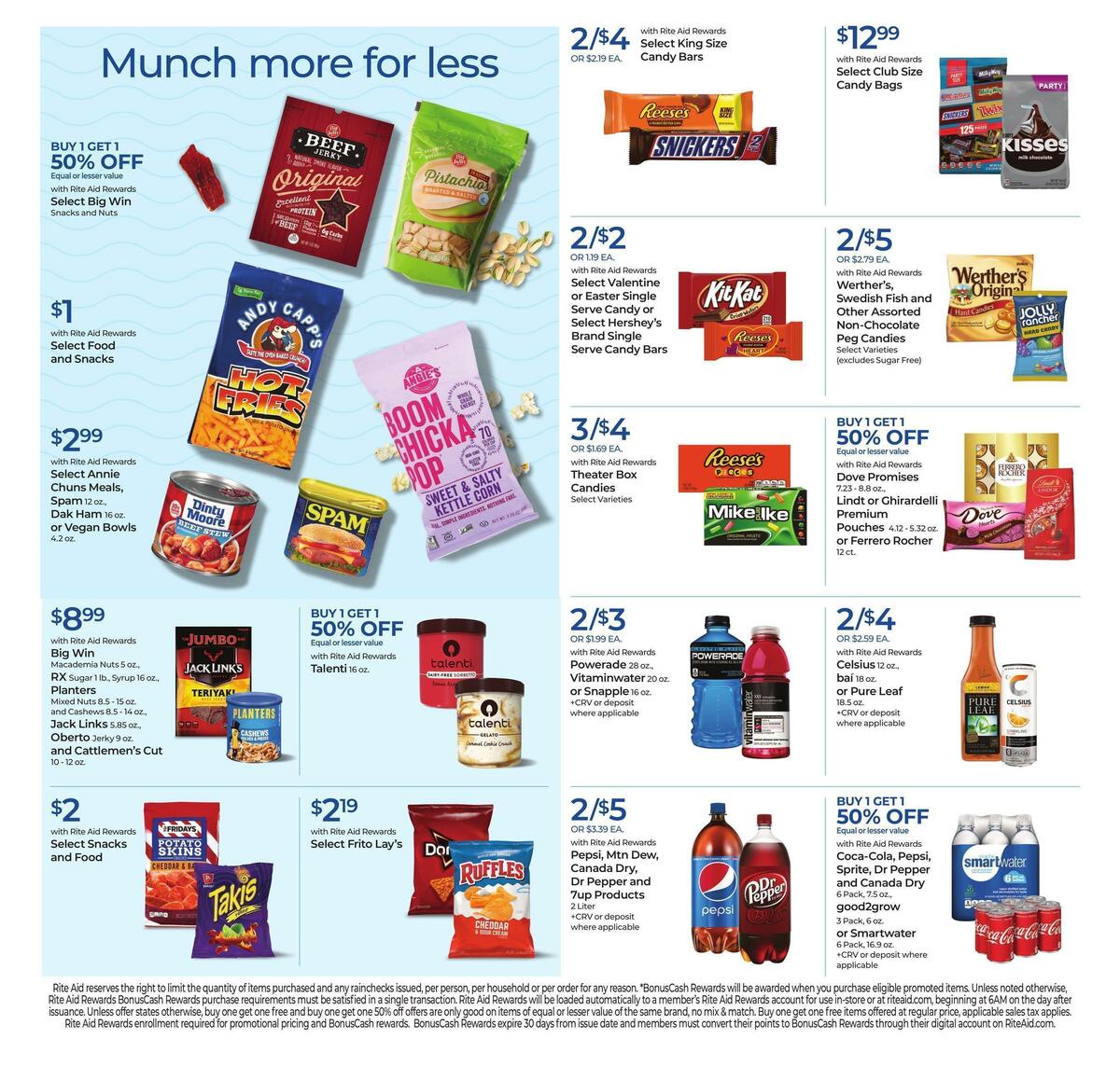 Rite Aid Weekly Ad from January 29