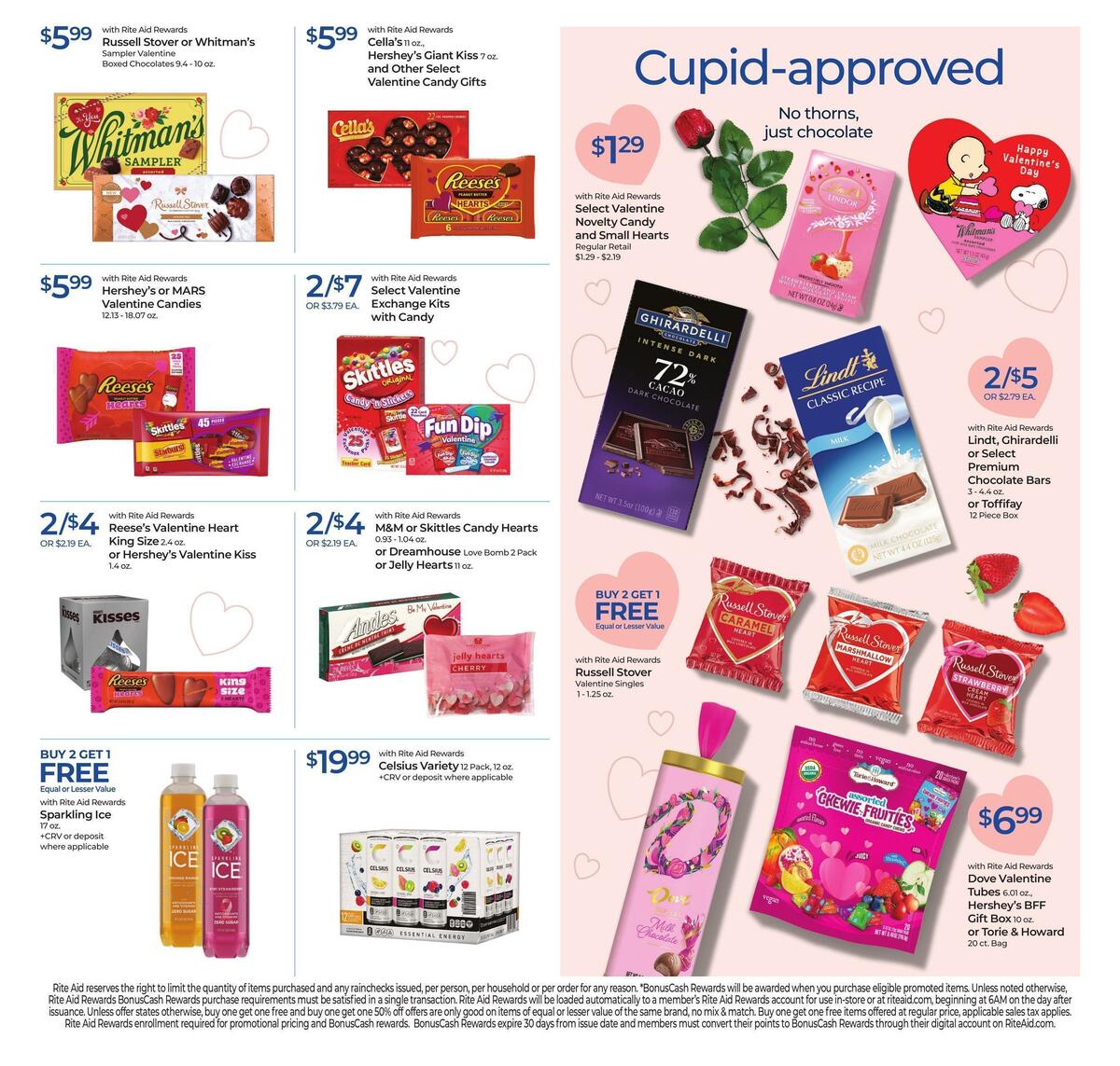 Rite Aid Weekly Ad from January 29