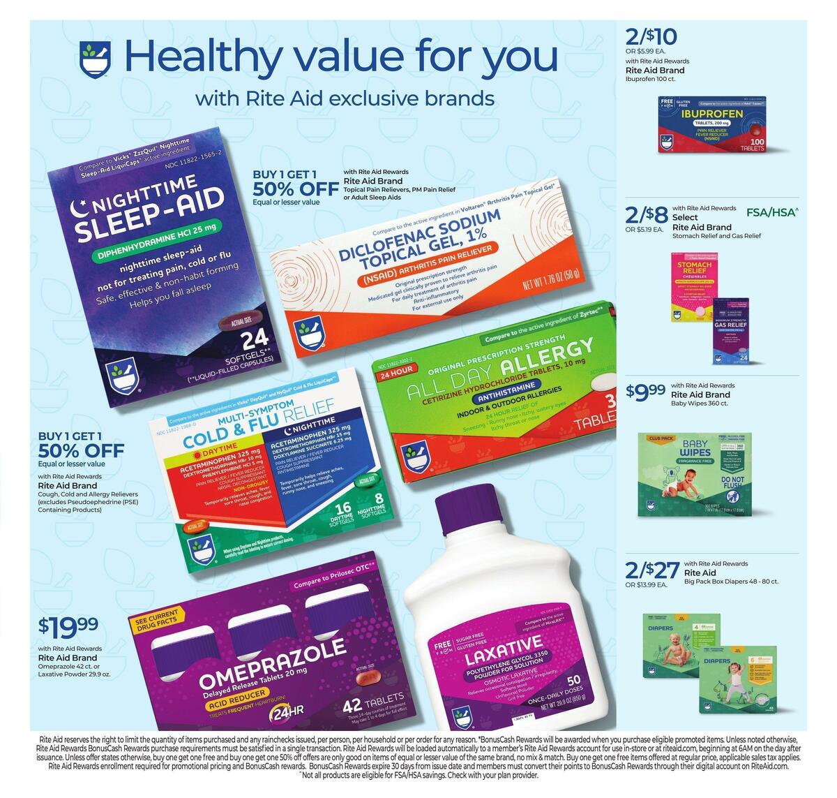 Rite Aid Weekly Ad from January 29