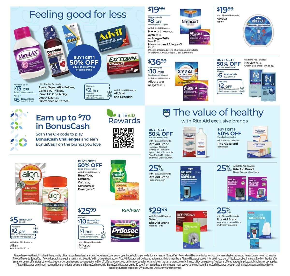 Rite Aid Weekly Ad from January 29