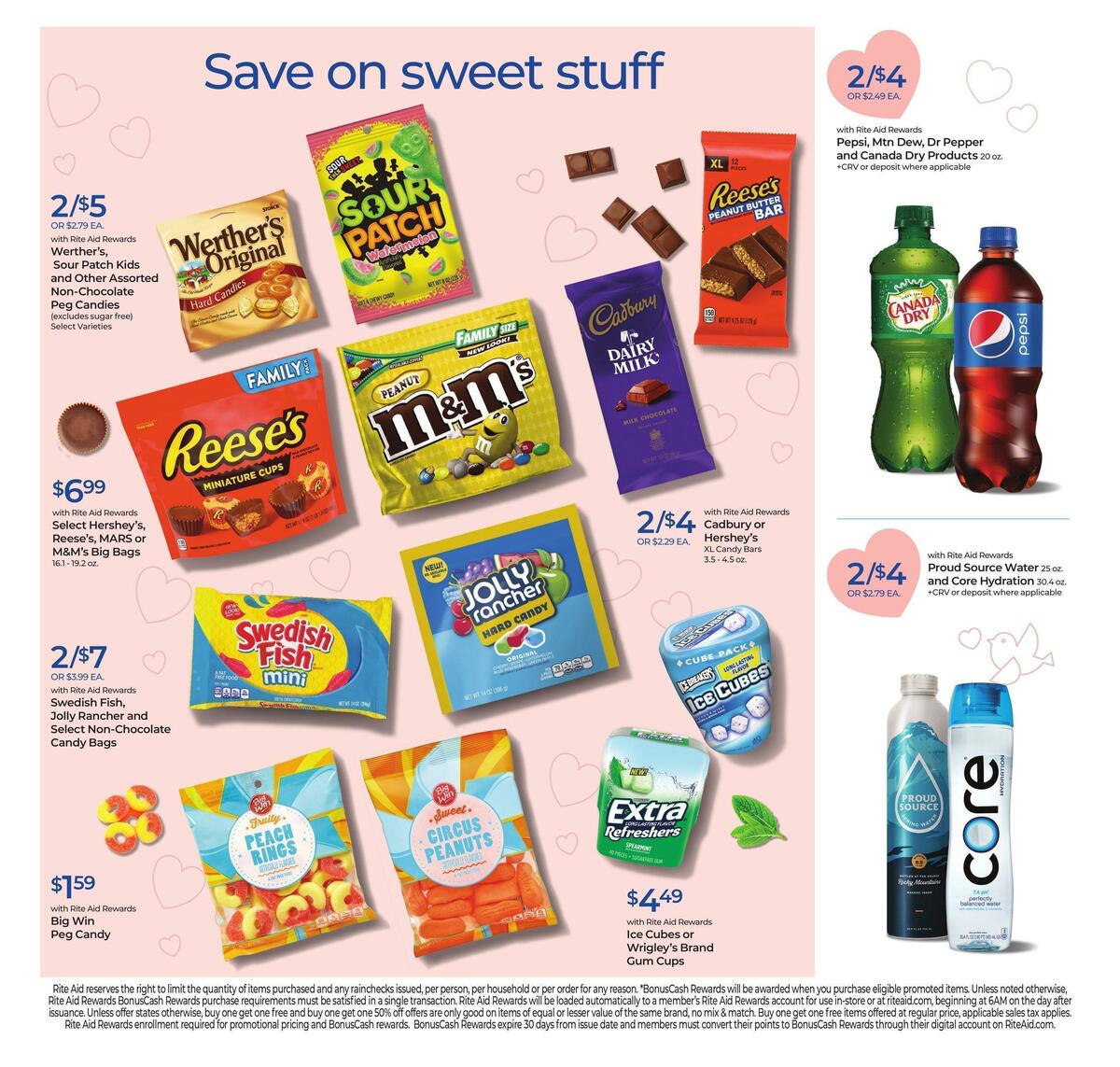 Rite Aid Weekly Ad from February 12