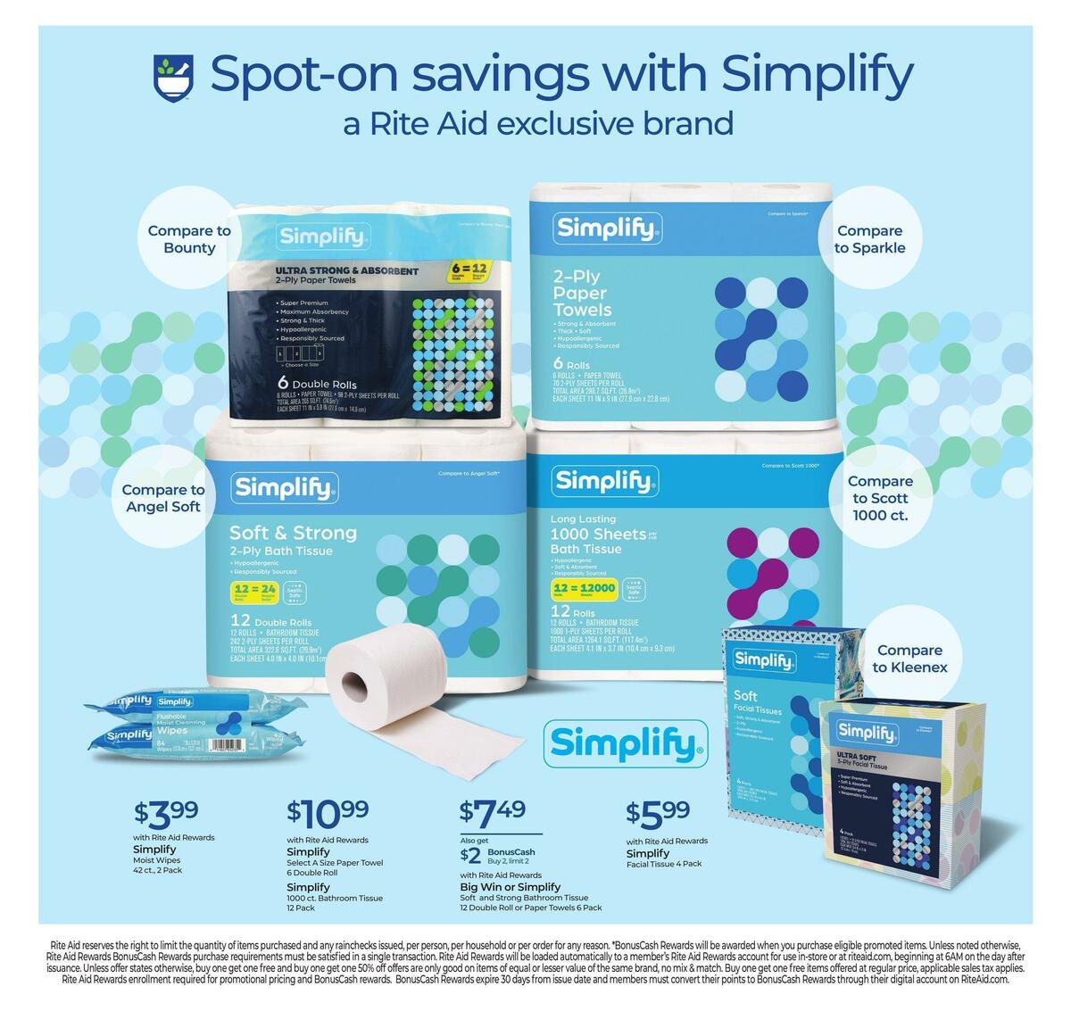 Rite Aid Weekly Ad from February 19