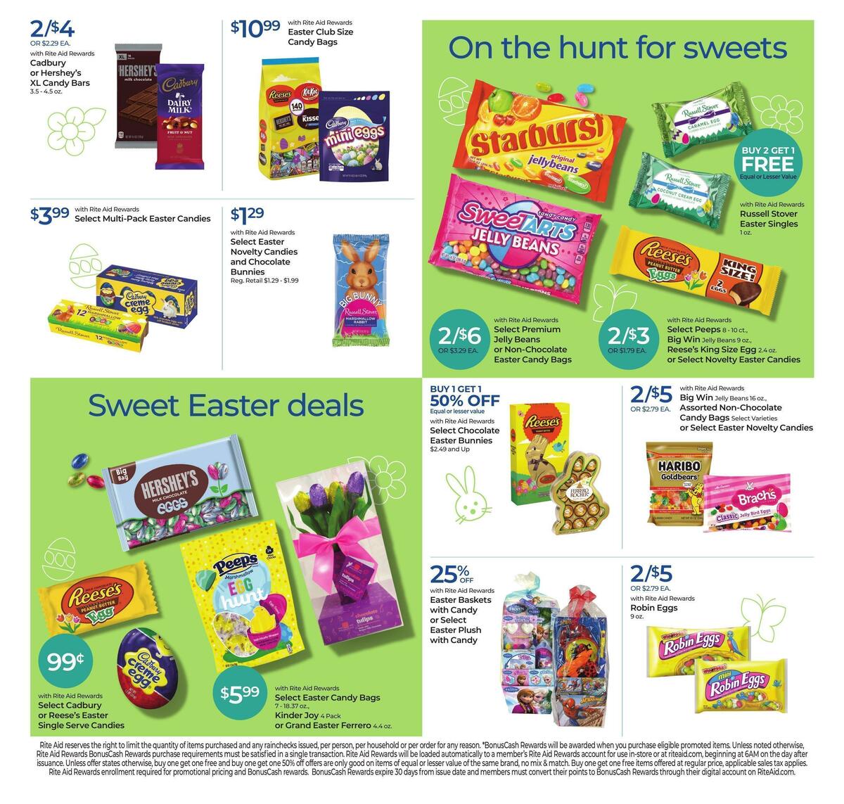 Rite Aid Weekly Ad from March 12