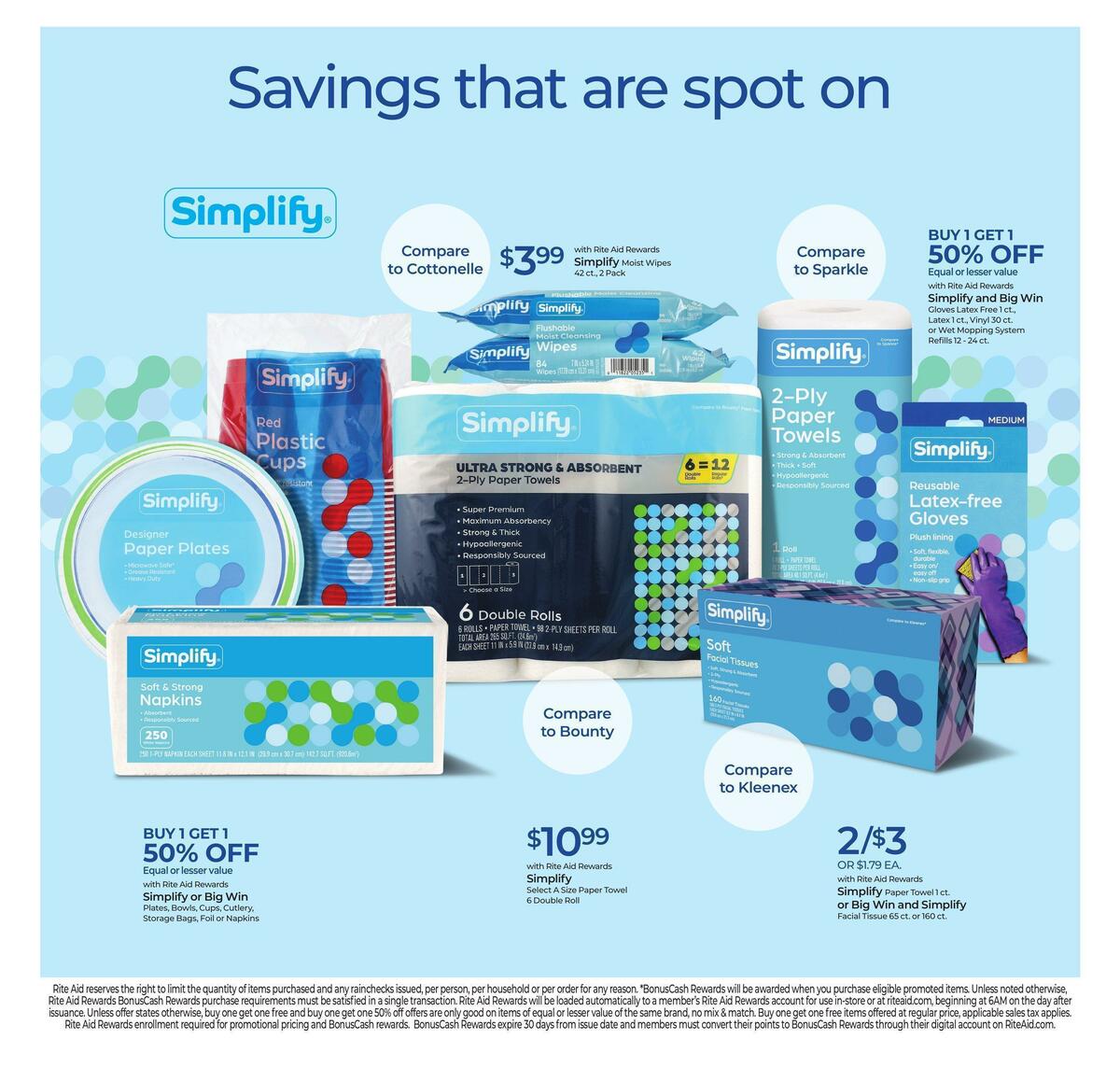 Rite Aid Weekly Ad from March 12