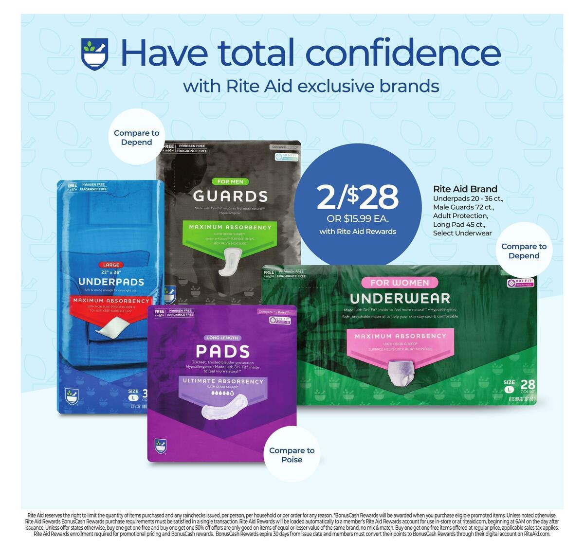 Rite Aid Weekly Ad from March 12