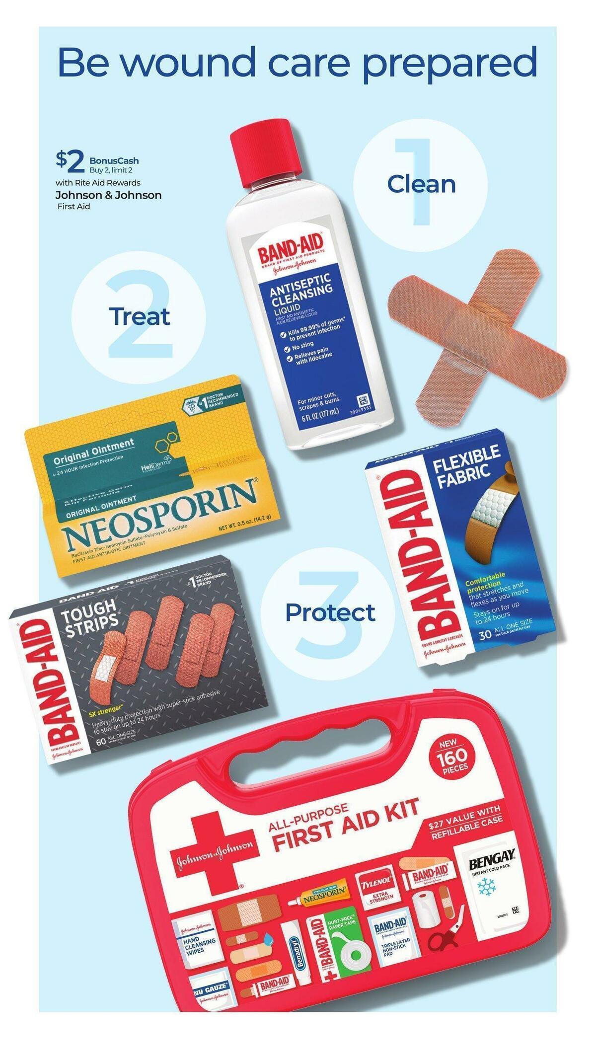 Rite Aid Weekly Ad from March 19