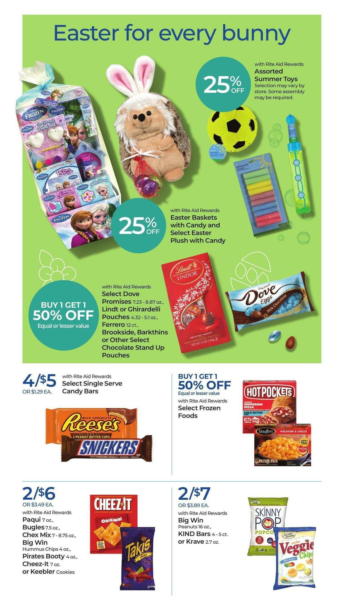Rite Aid Weekly Ad from March 19