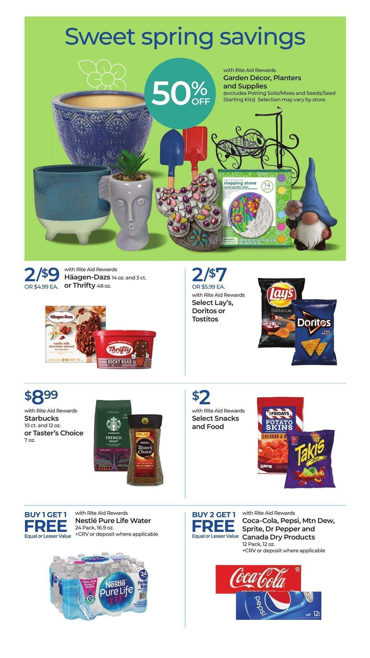 Rite Aid Weekly Ad from March 19