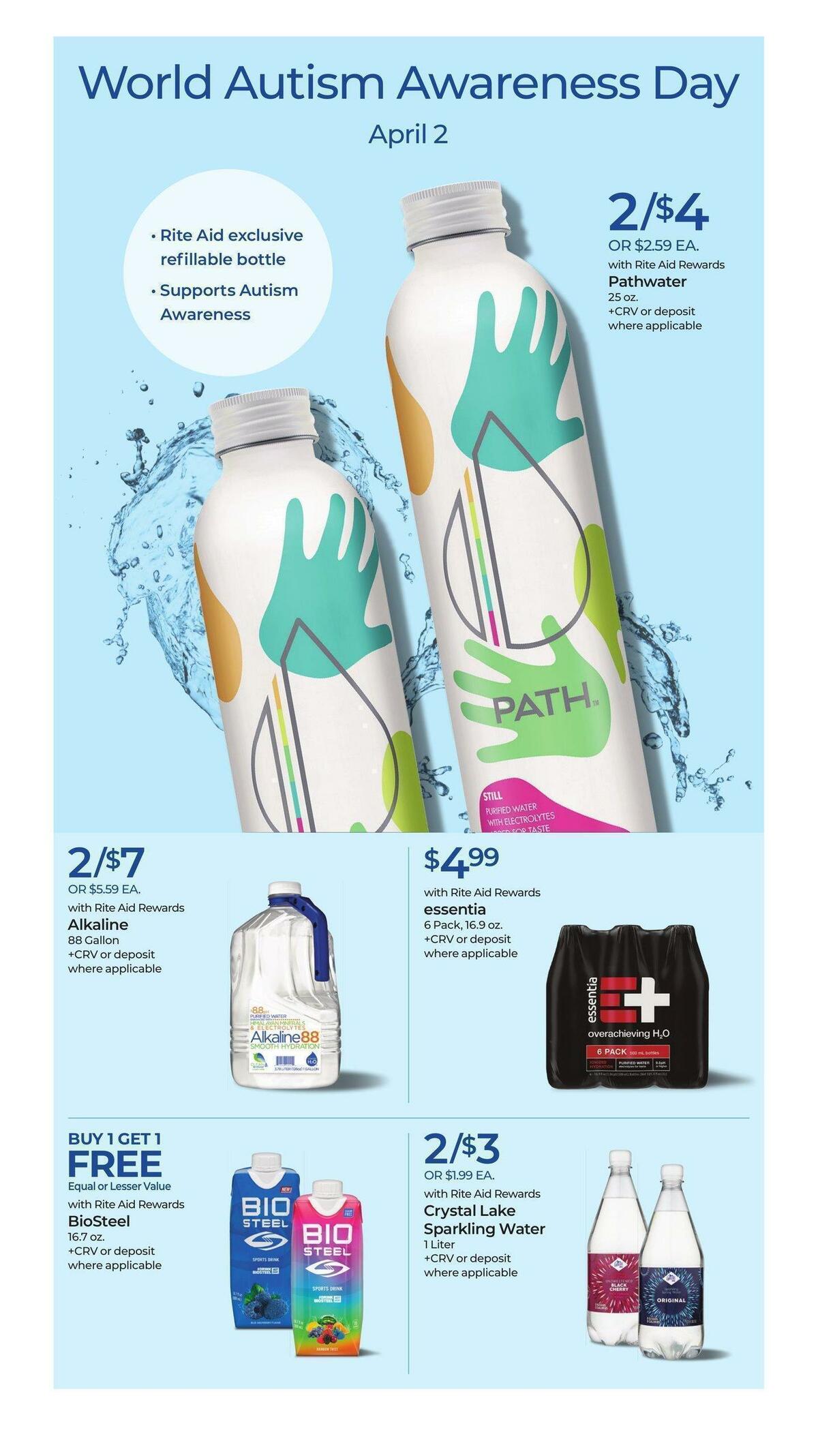 Rite Aid Weekly Ad from March 26