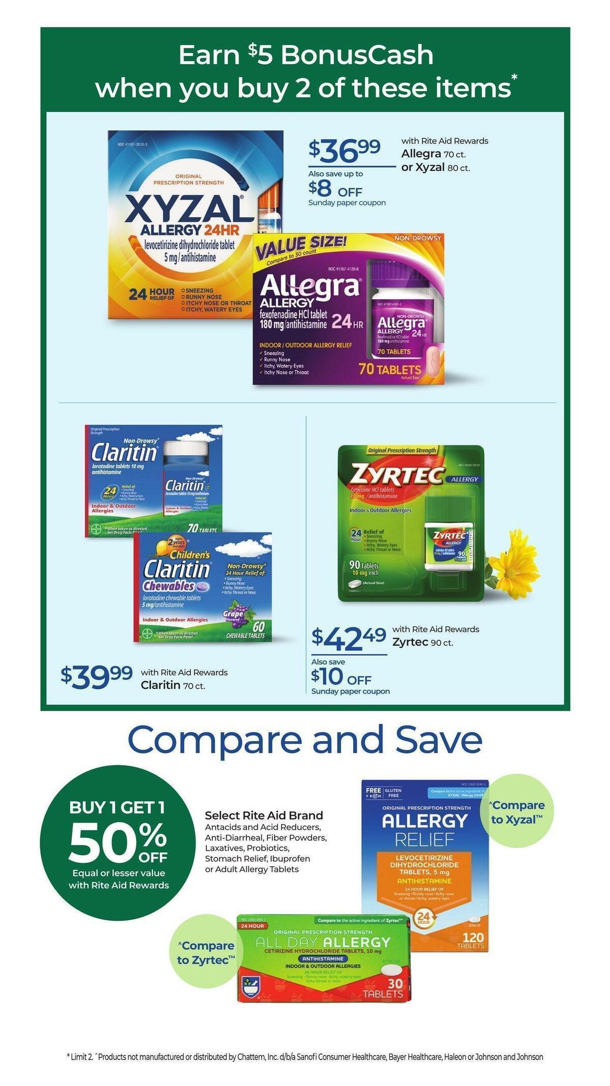 Rite Aid Weekly Ad from March 26