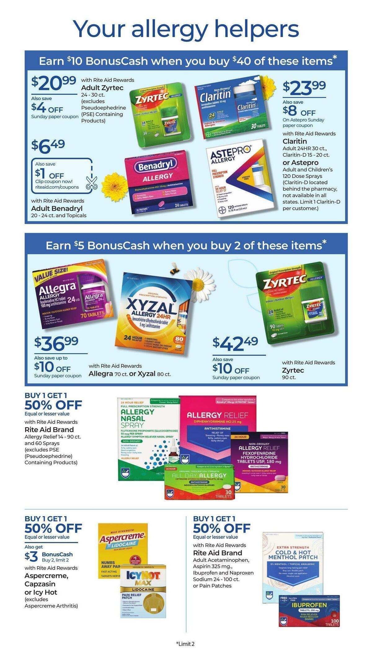 Rite Aid Weekly Ad from April 2