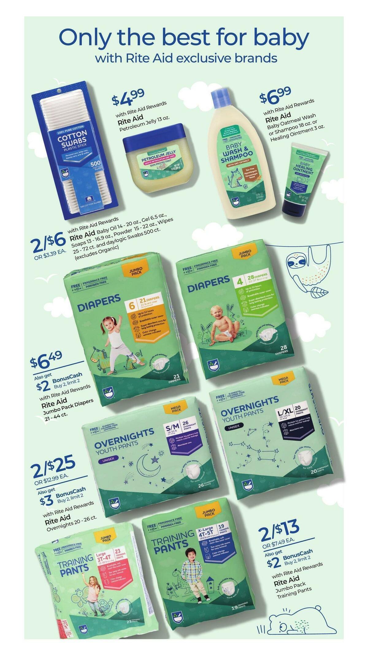 Rite Aid Weekly Ad from April 2