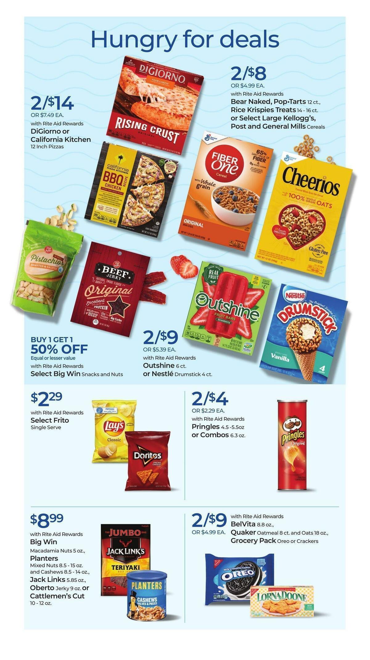 Rite Aid Weekly Ad from April 2
