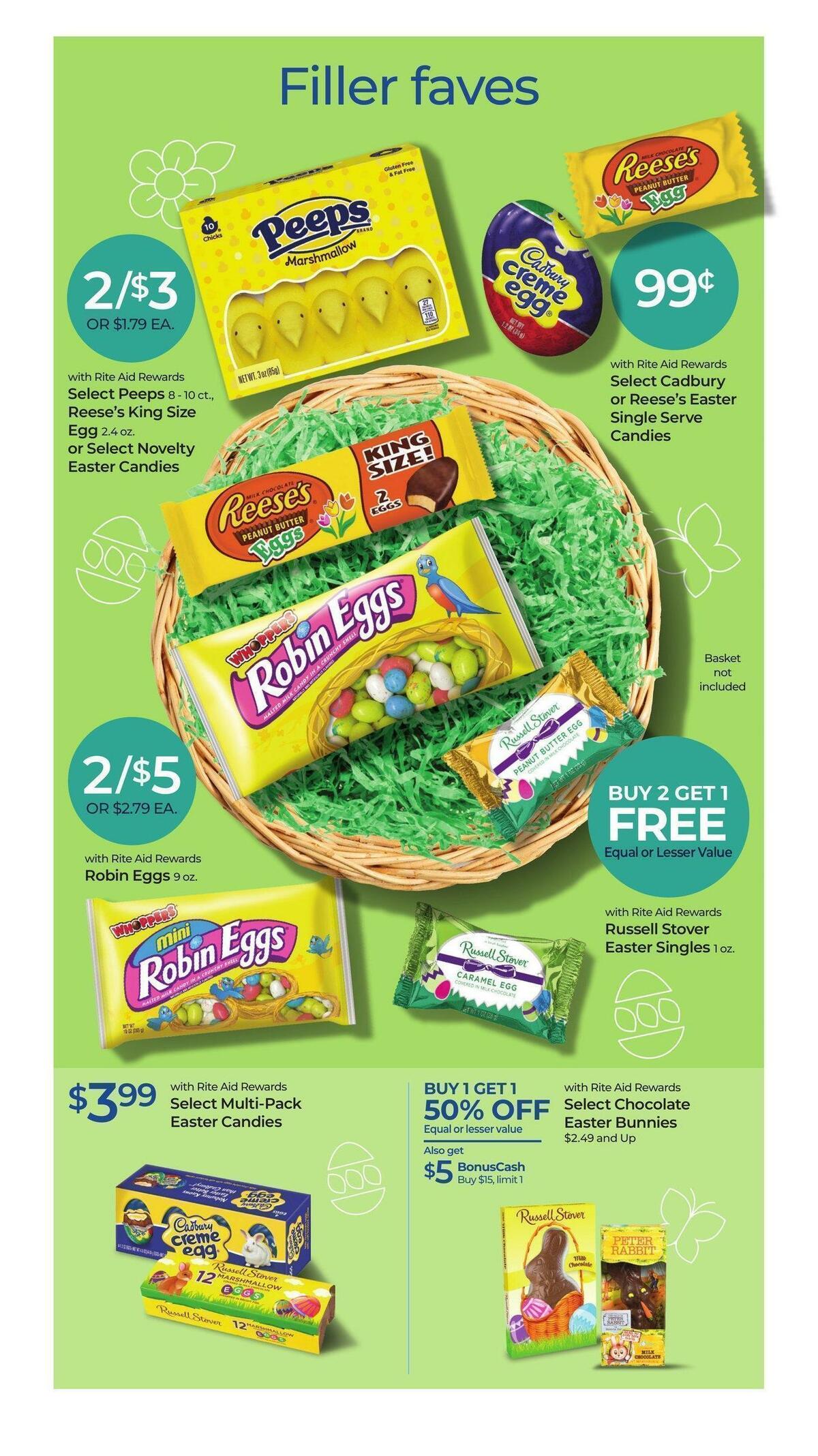 Rite Aid Weekly Ad from April 2