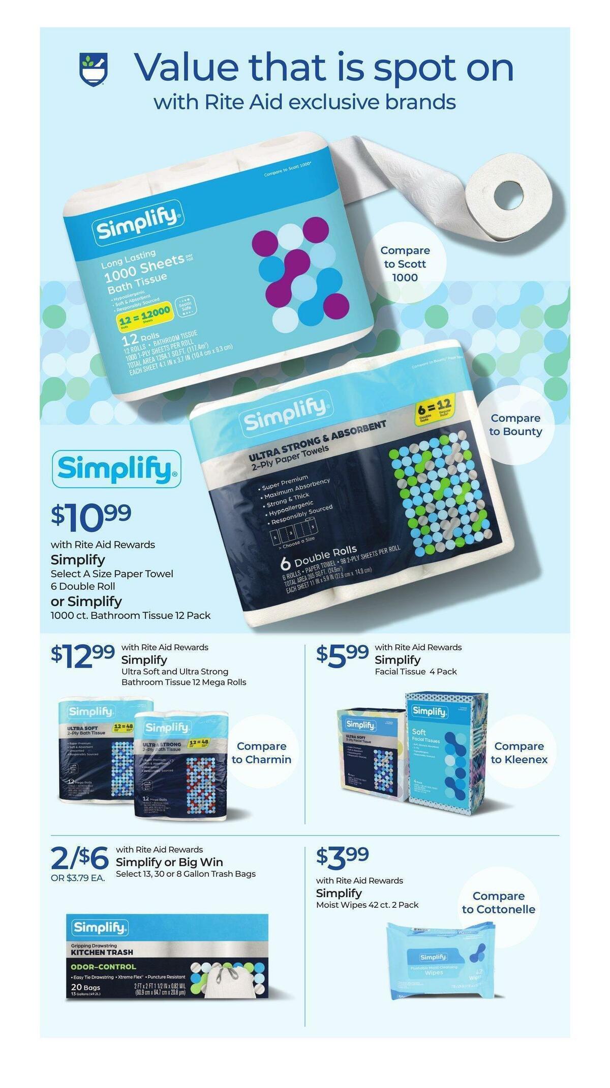 Rite Aid Weekly Ad from April 9