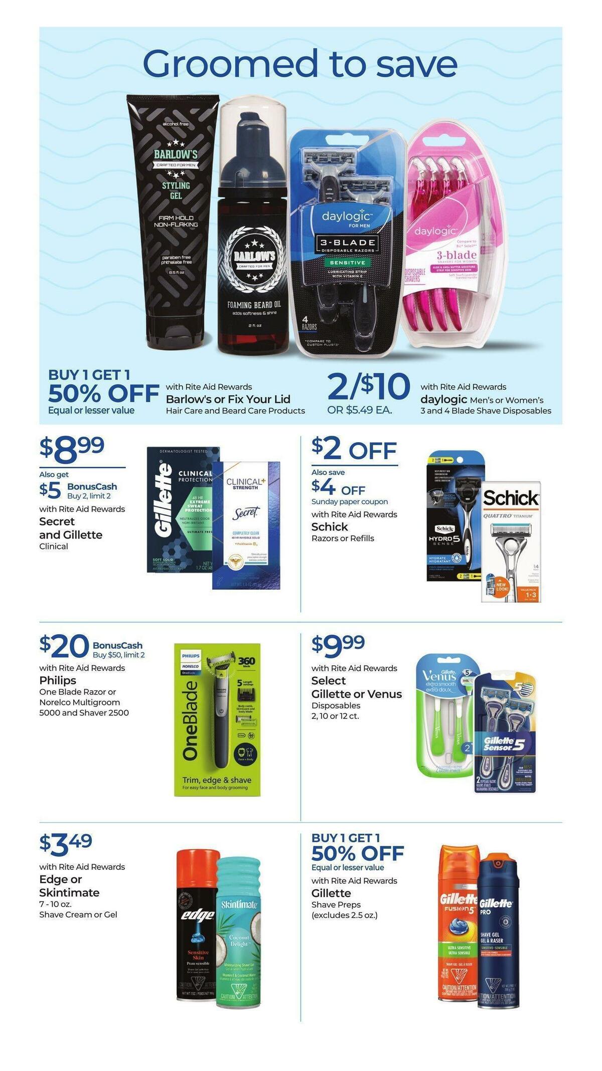 Rite Aid Weekly Ad from April 23