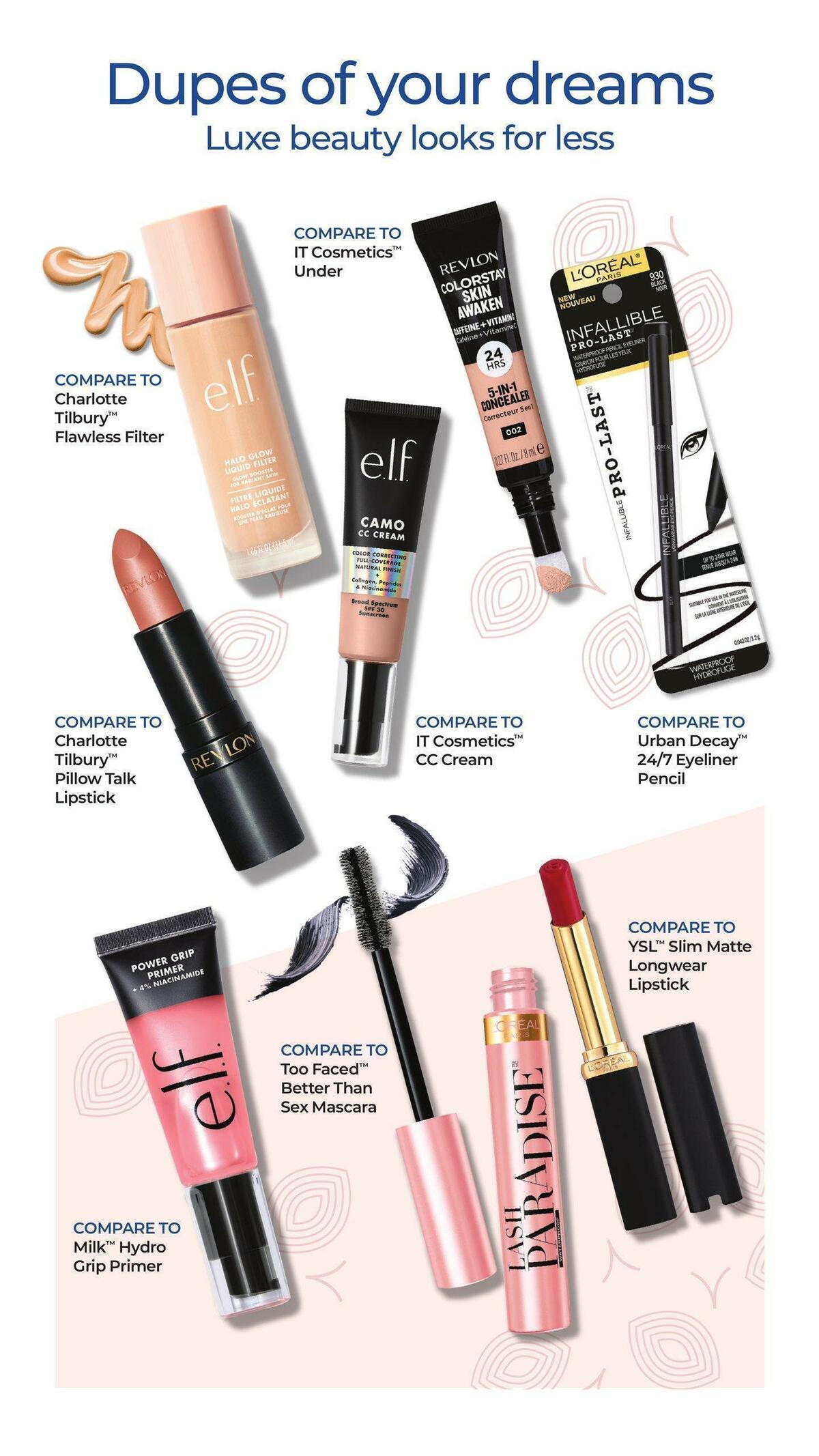 Rite Aid Weekly Ad from April 23