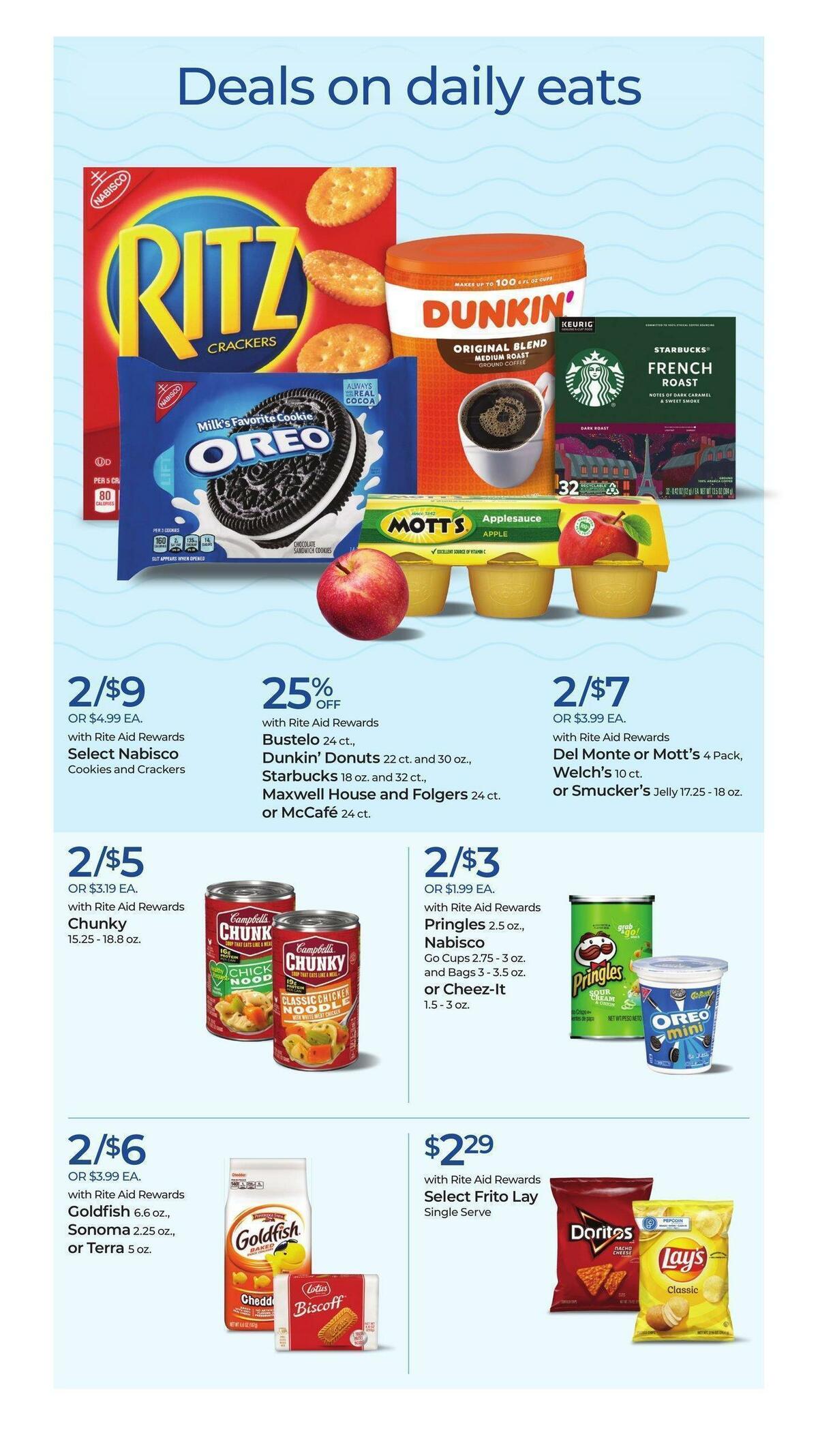 Rite Aid Weekly Ad from April 23