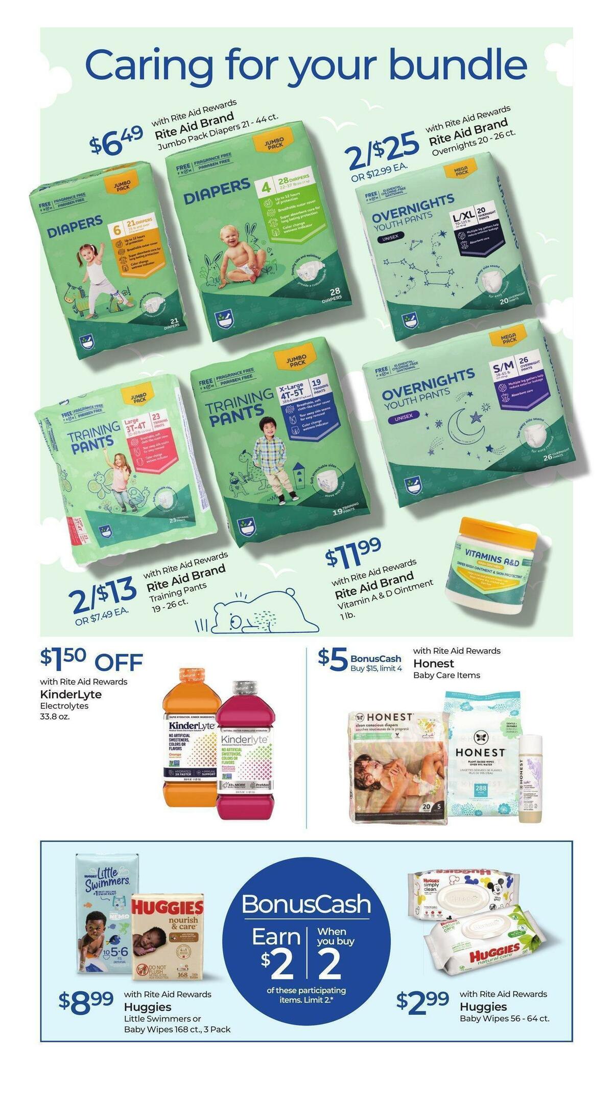 Rite Aid Weekly Ad from April 23