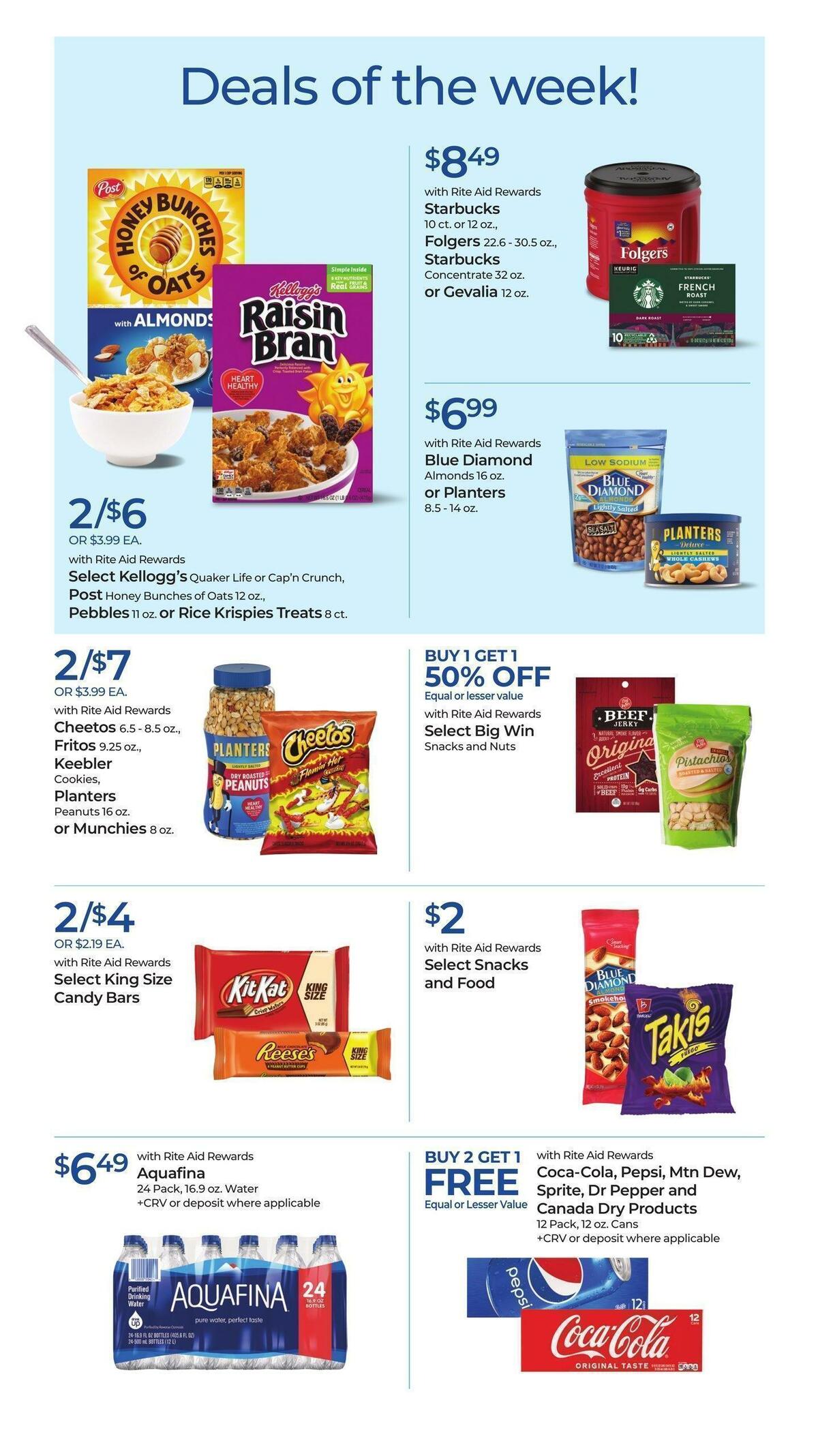 Rite Aid Weekly Ad from April 23