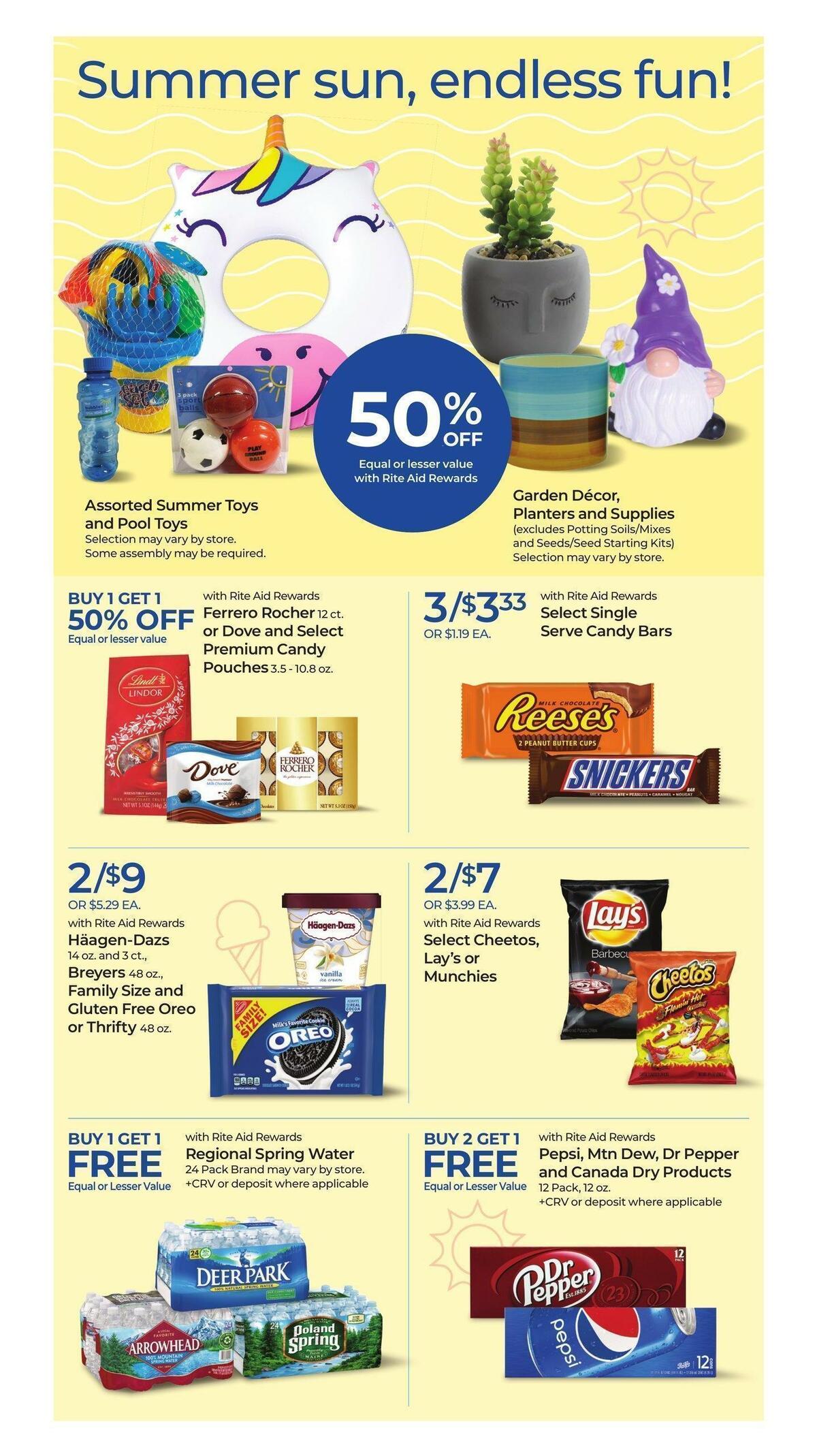 Rite Aid Weekly Ad from April 30