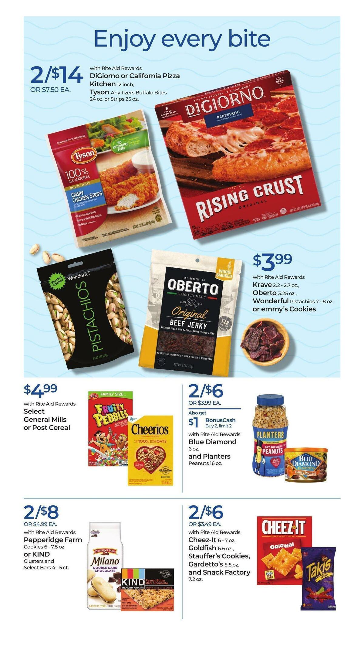 Rite Aid Weekly Ad from May 7
