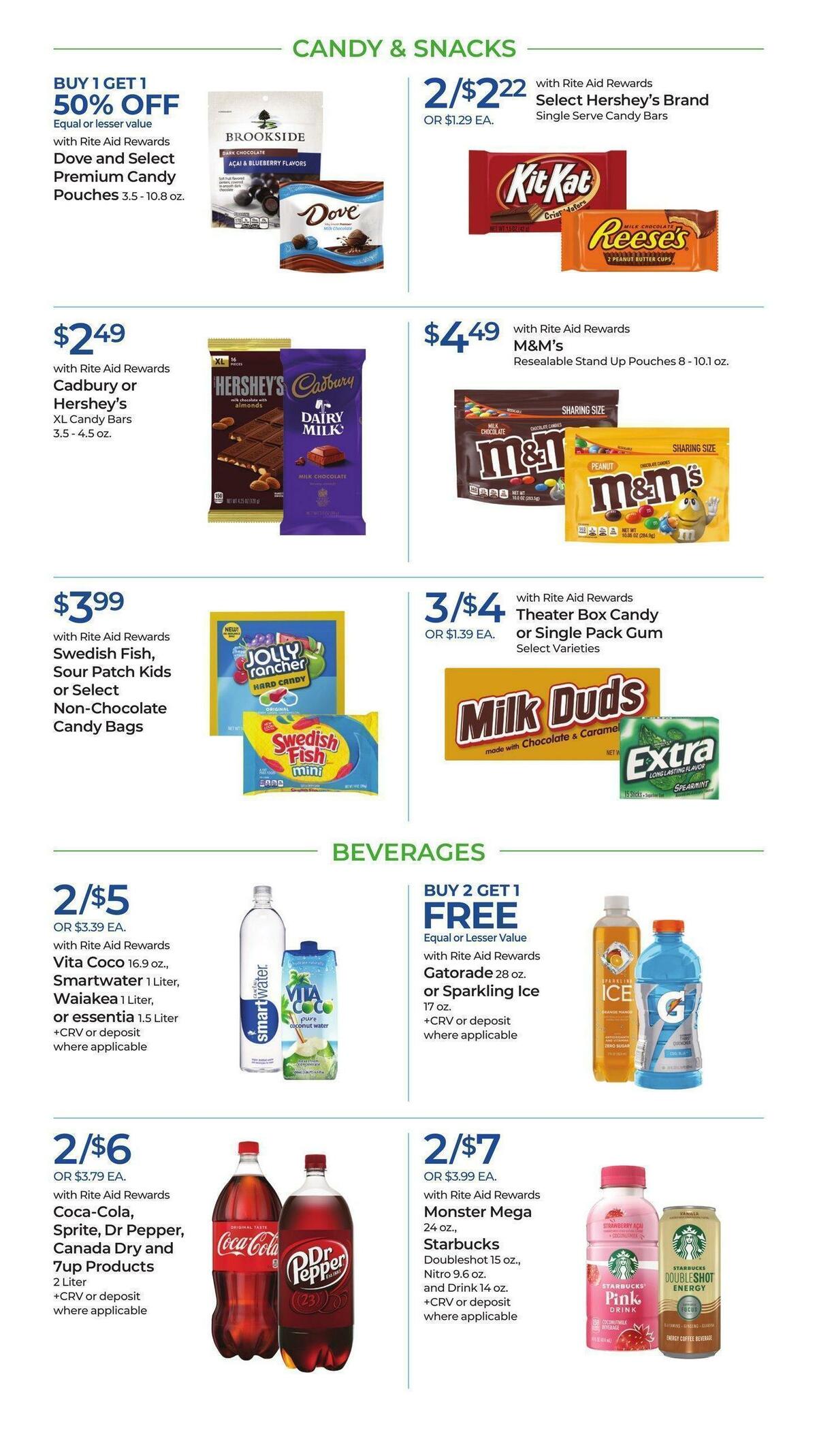 Rite Aid Weekly Ad from May 7