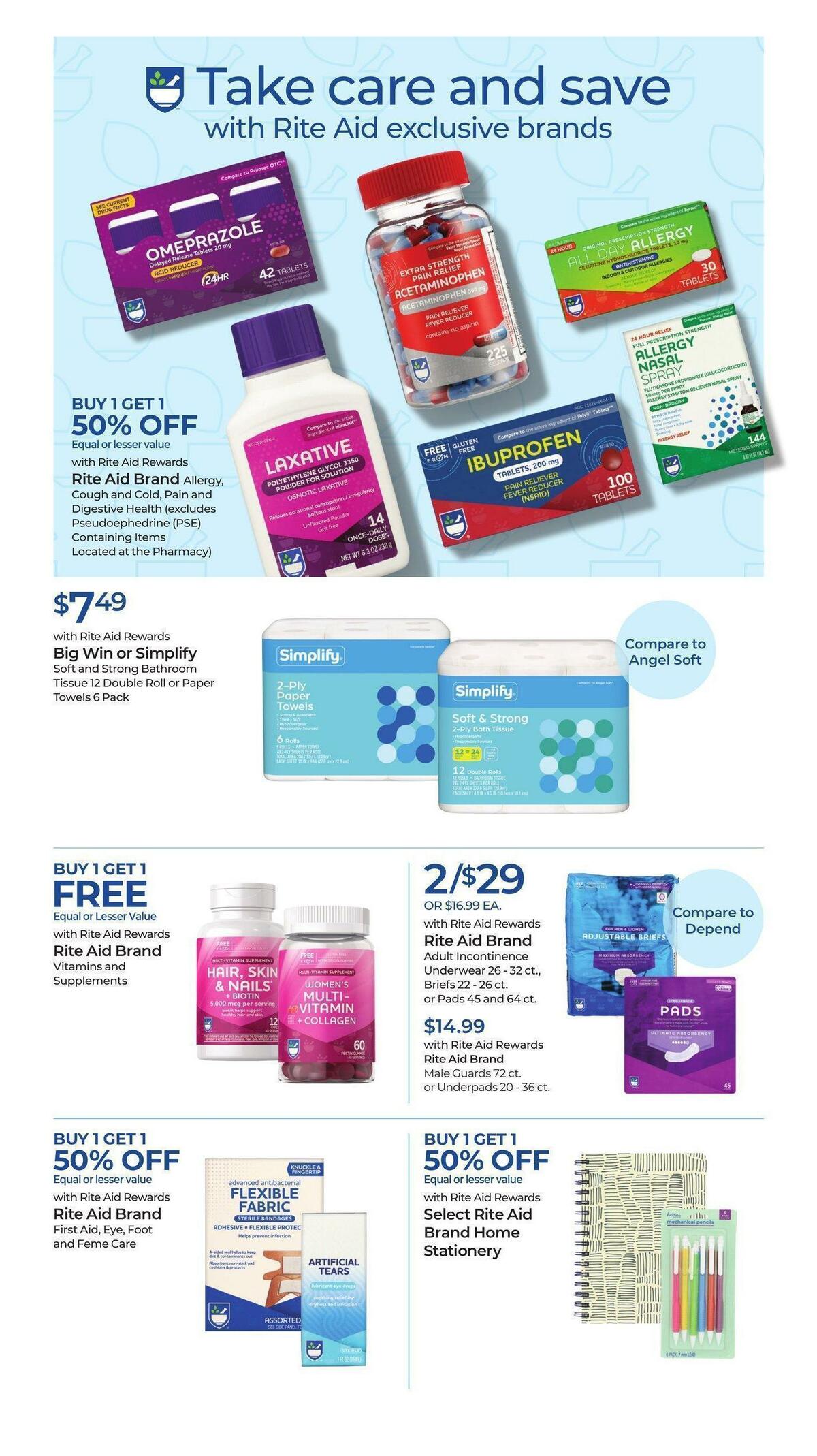 Rite Aid Weekly Ad from May 7