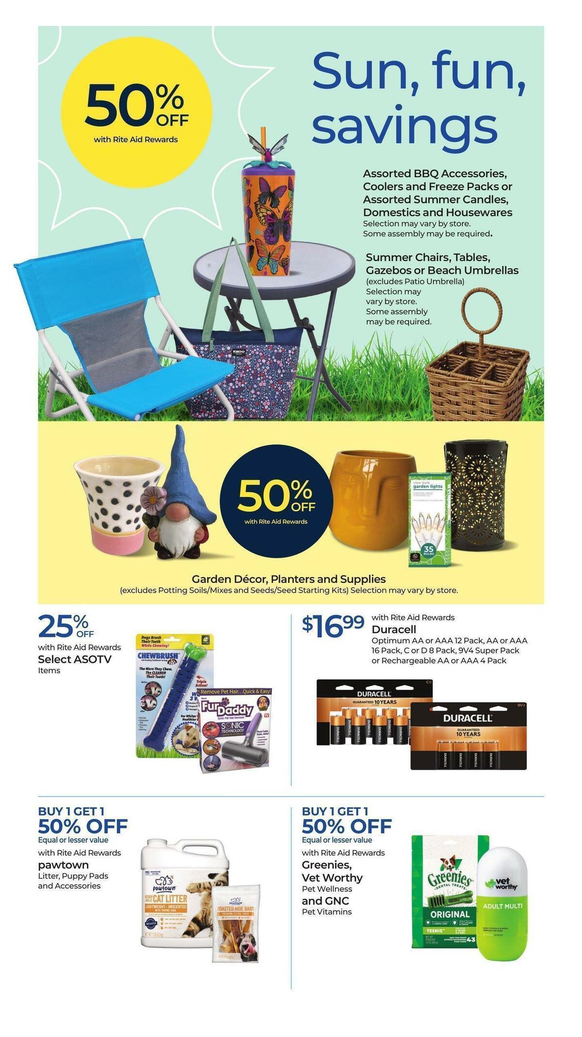 Rite Aid Weekly Ad from May 14
