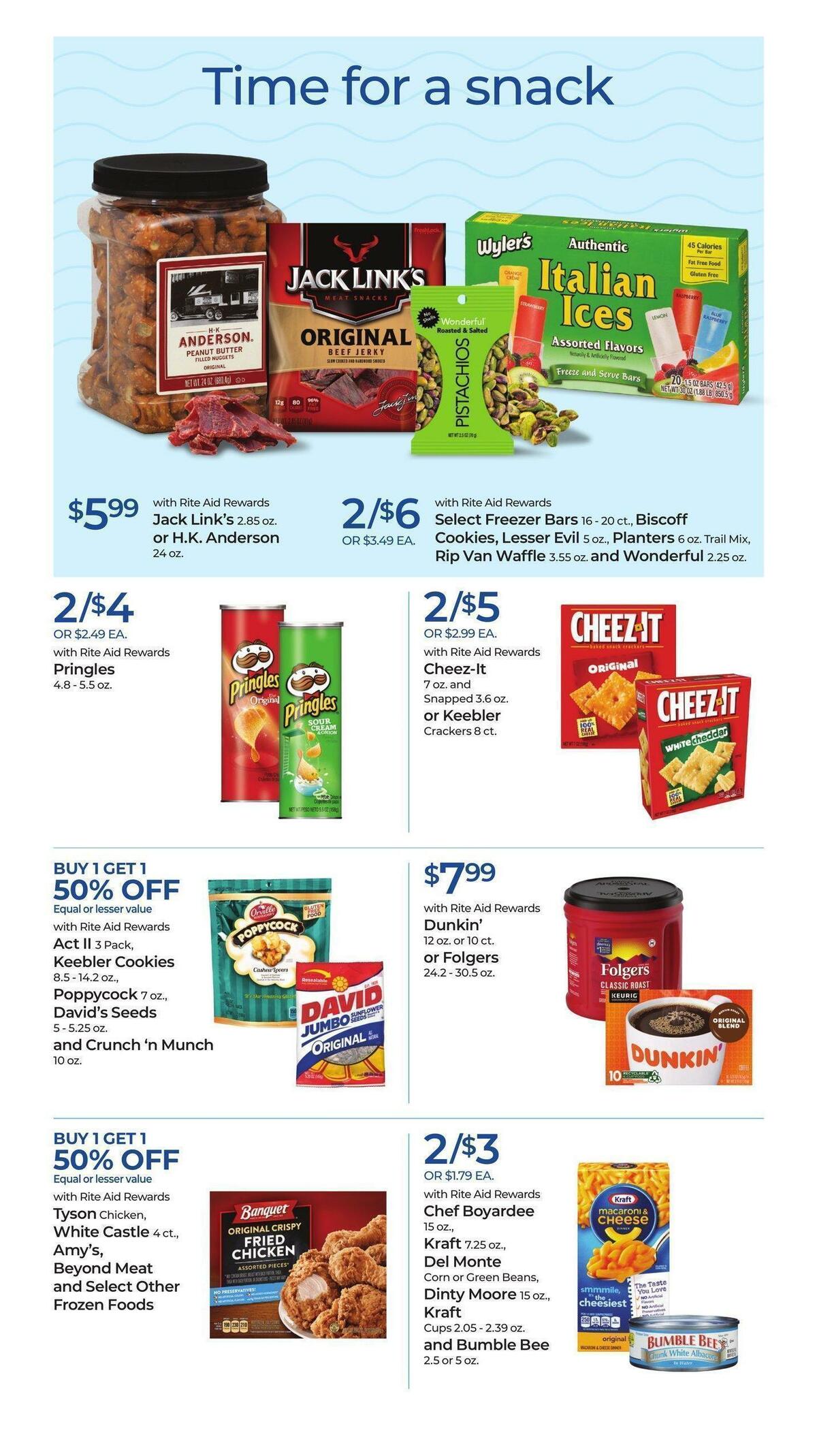 Rite Aid Weekly Ad from May 14