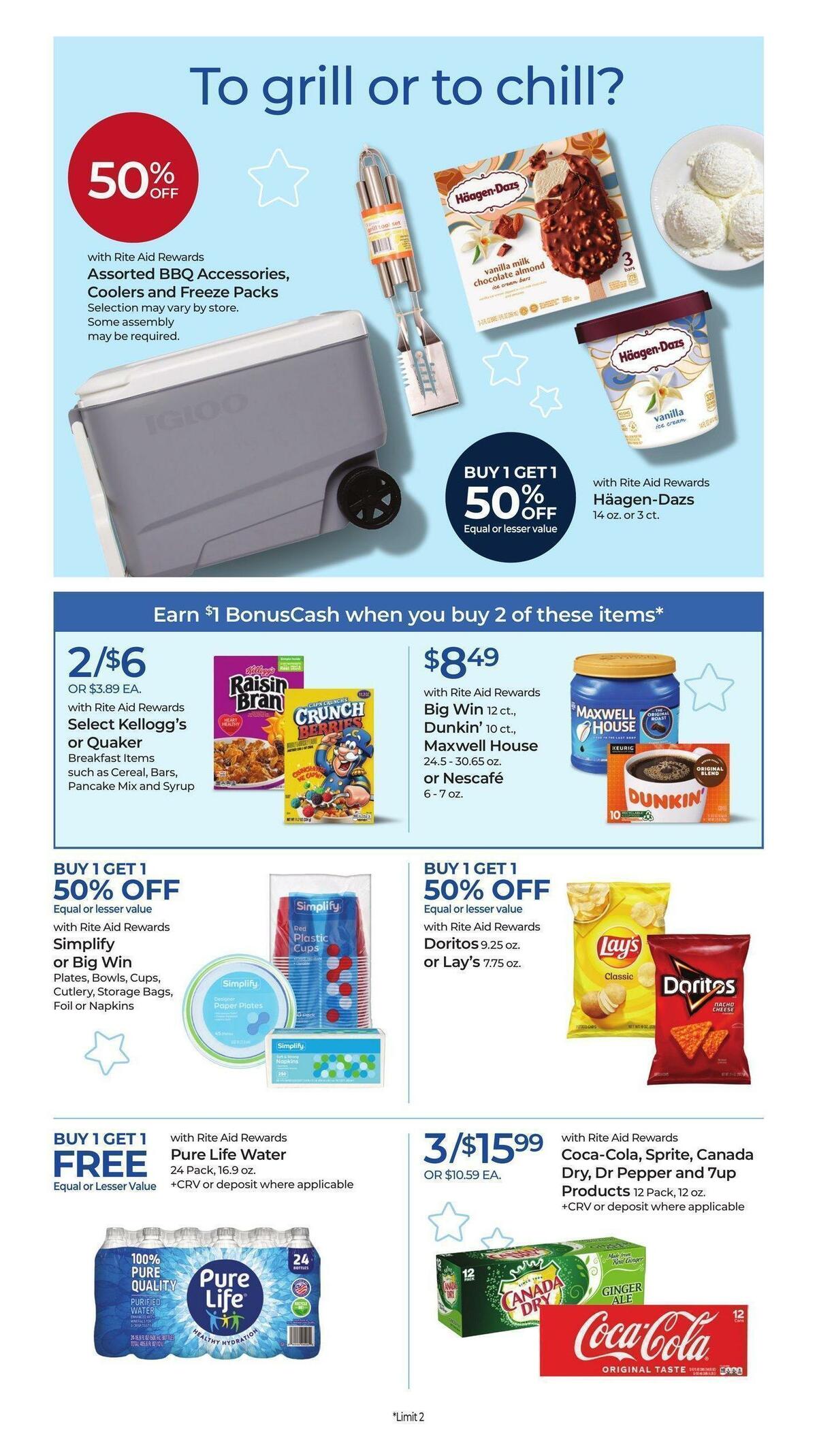 Rite Aid Weekly Ad from May 21