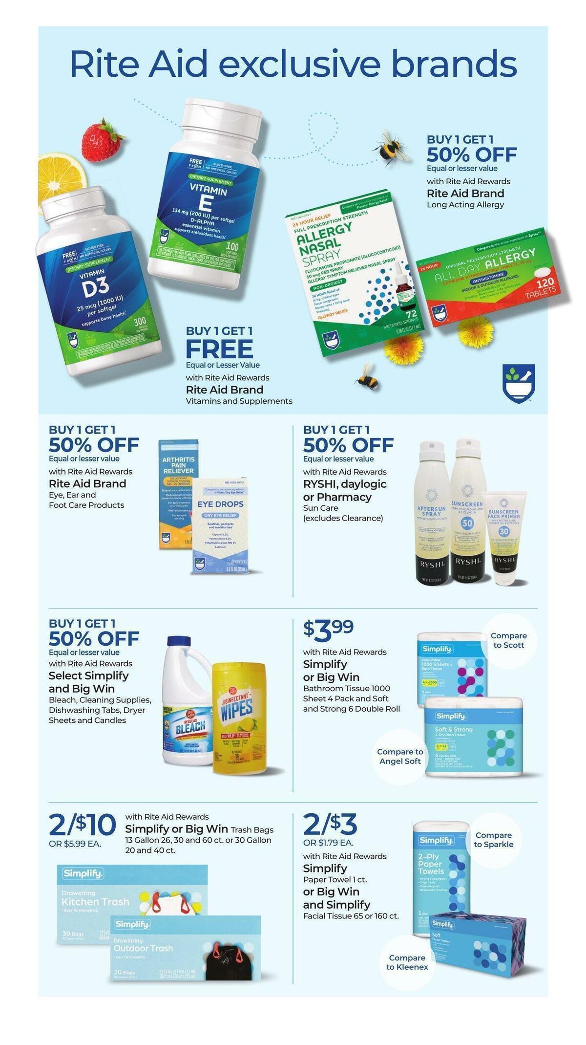 Rite Aid Weekly Ad from June 4